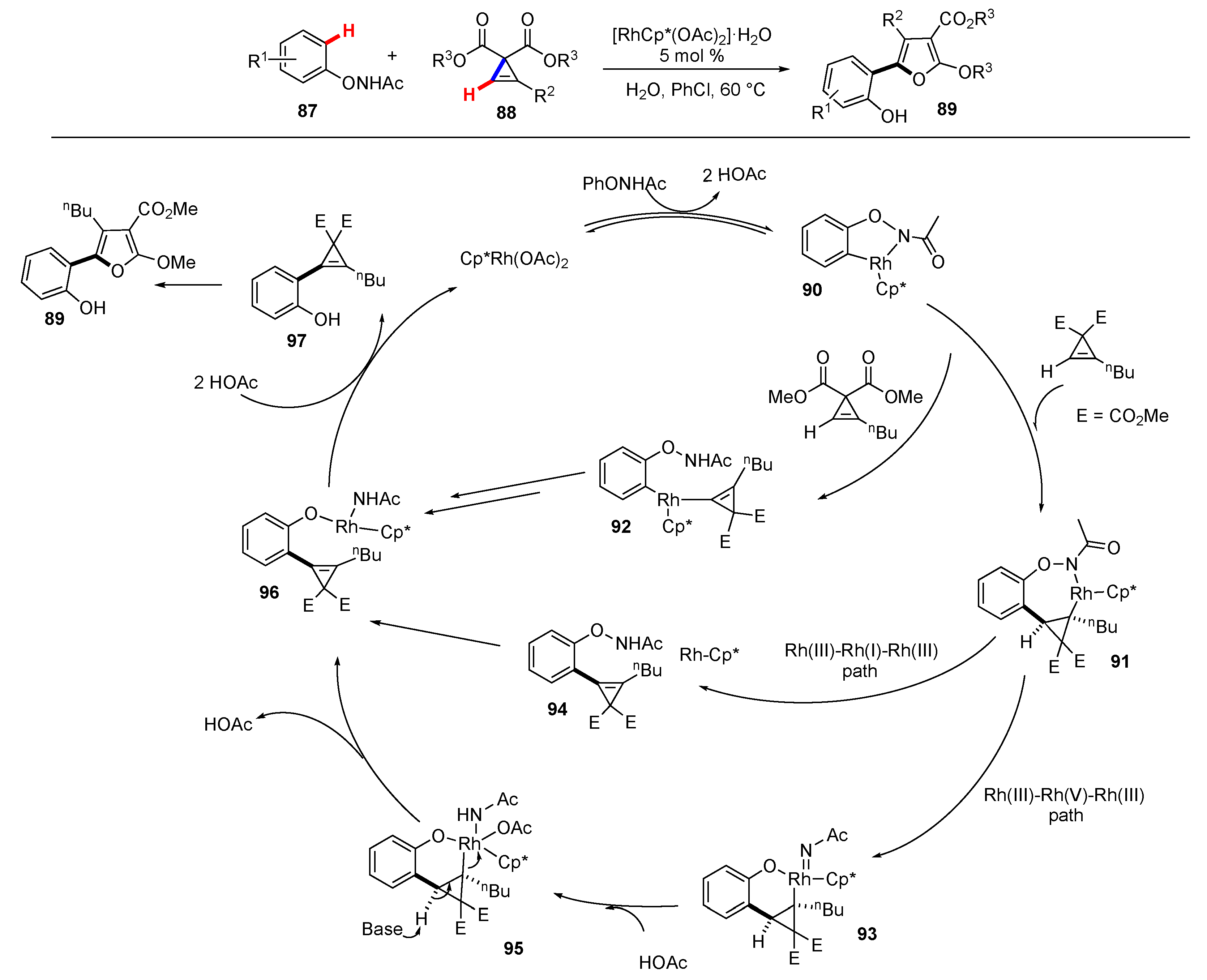 Molecules 25 05900 sch012