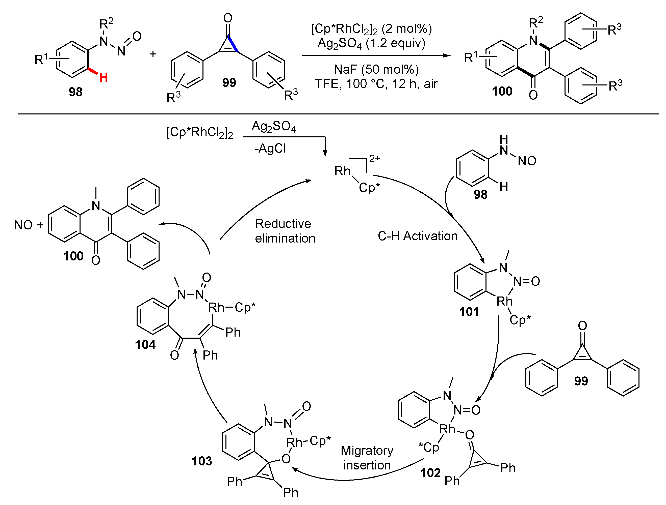 Molecules 25 05900 sch013
