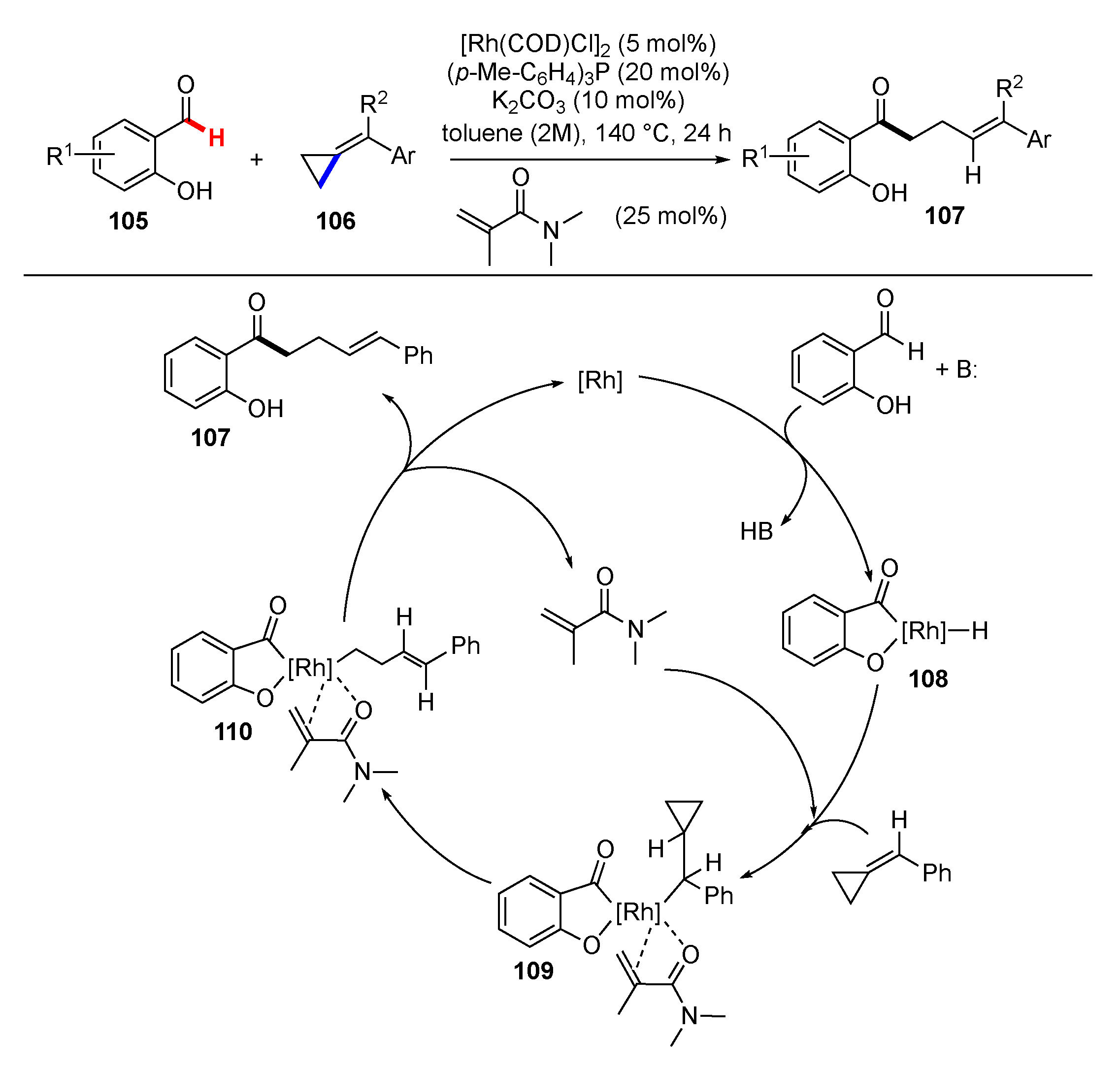 Molecules 25 05900 sch014