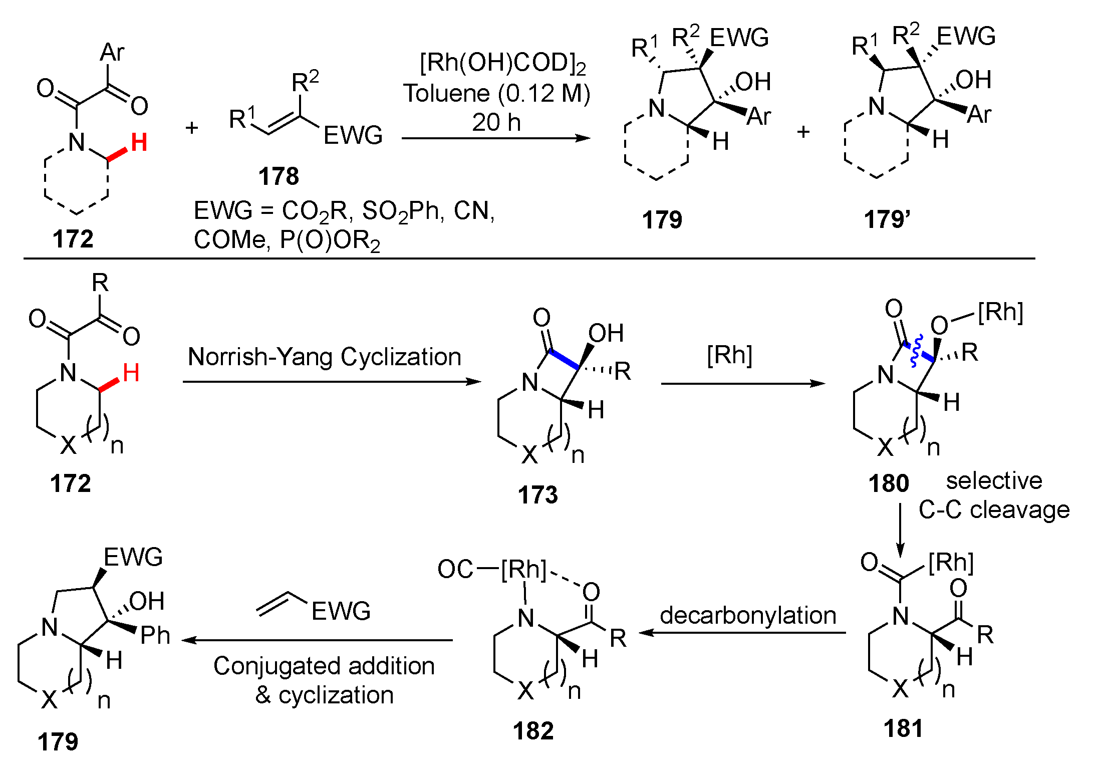 Molecules 25 05900 sch022