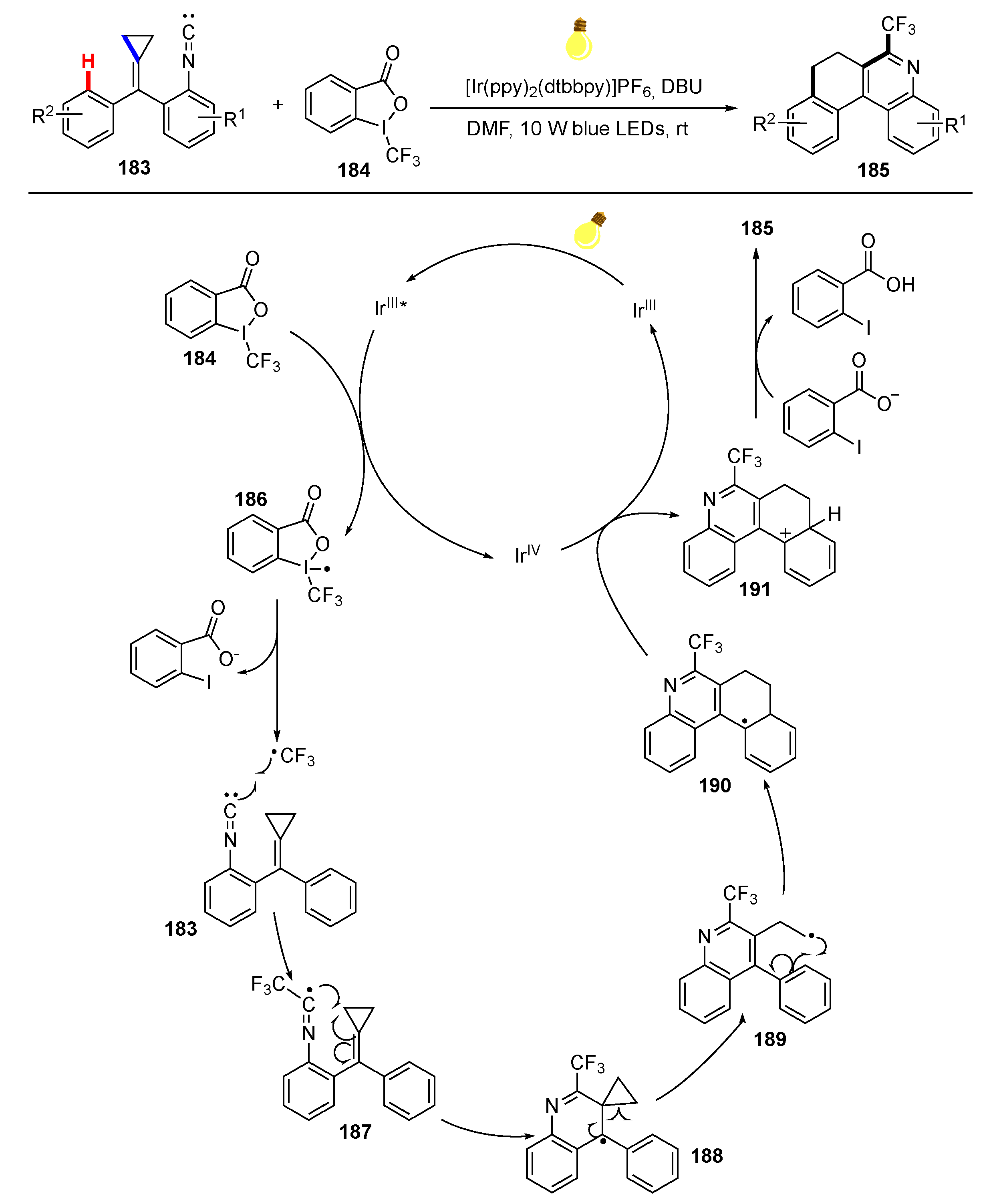Molecules 25 05900 sch023