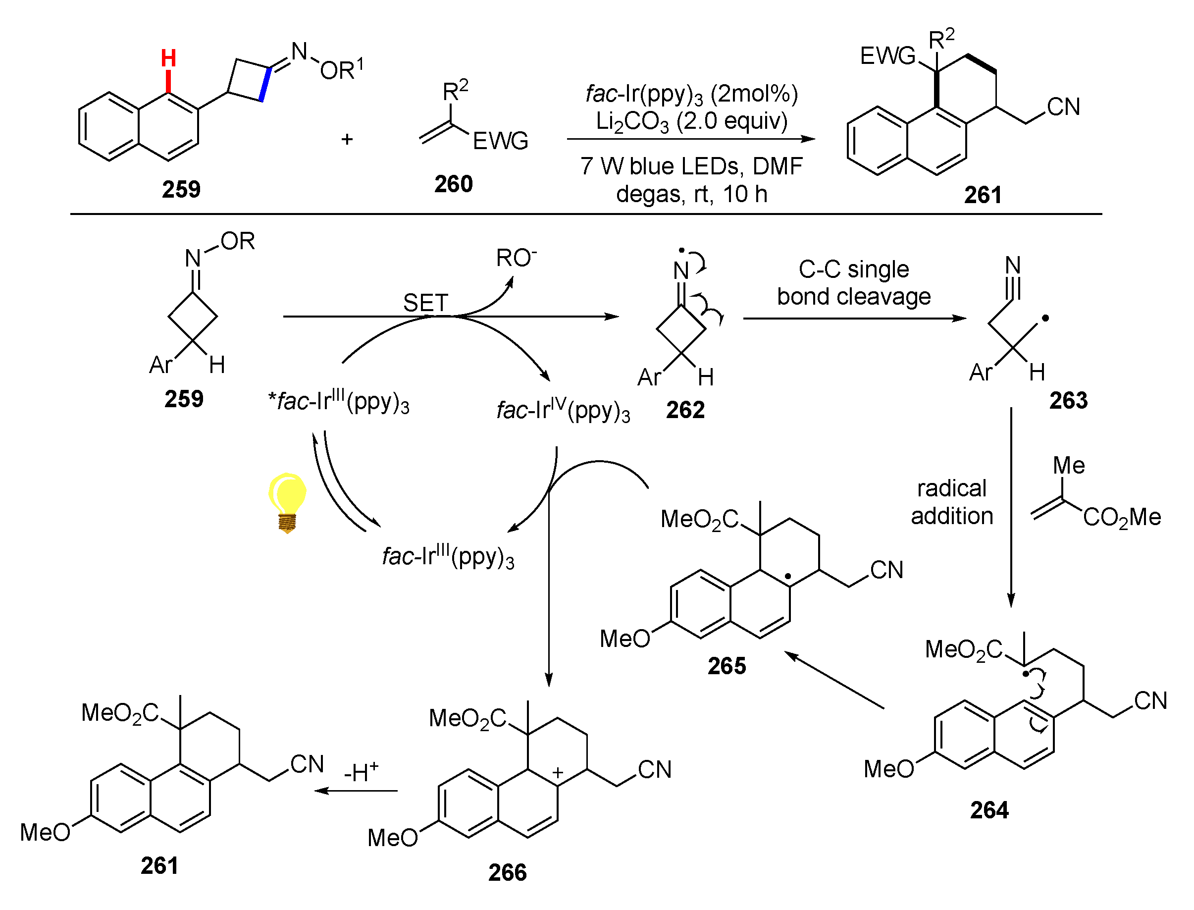 Molecules 25 05900 sch033
