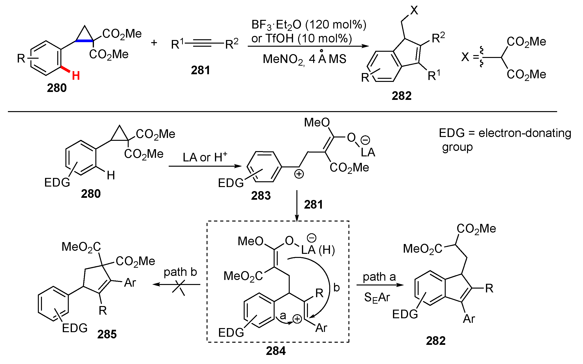 Molecules 25 05900 sch035