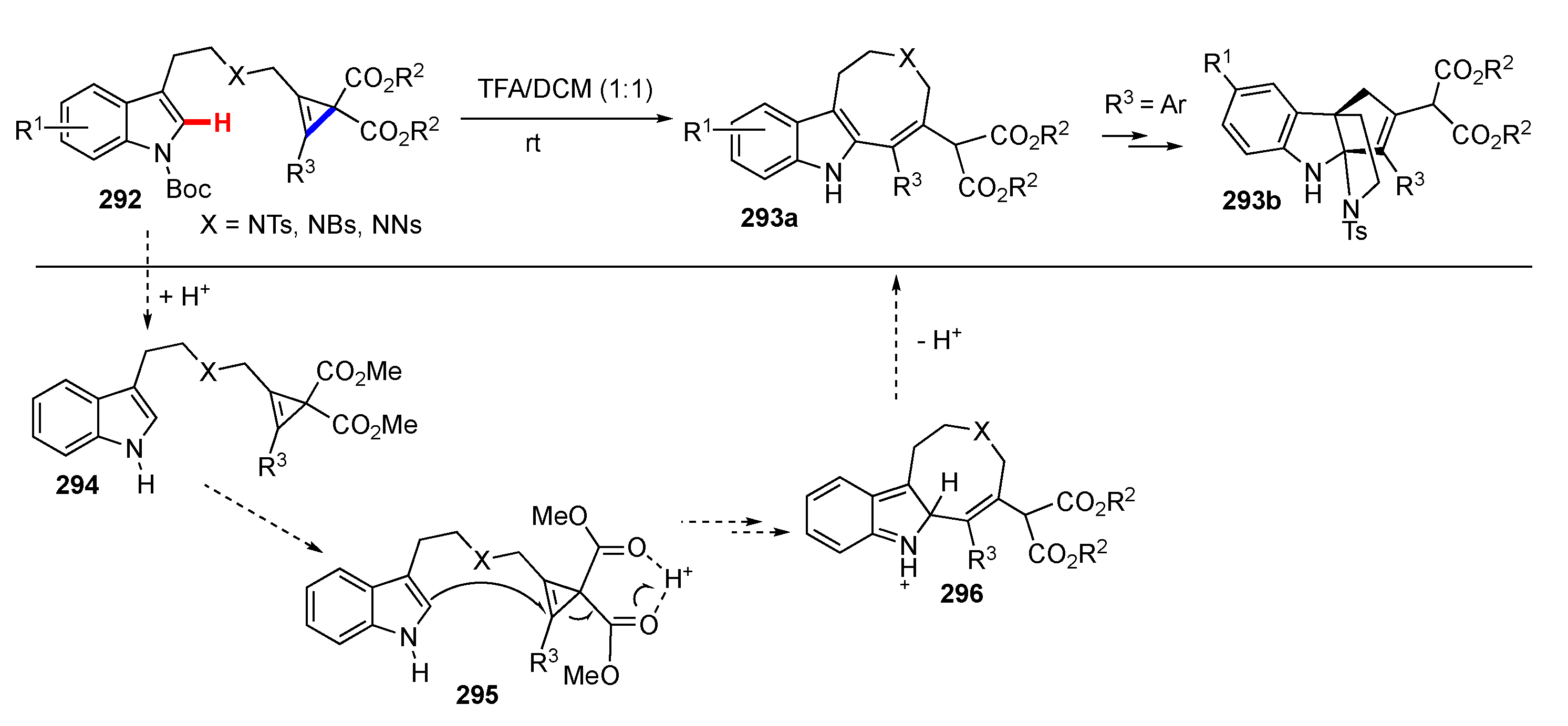 Molecules 25 05900 sch037