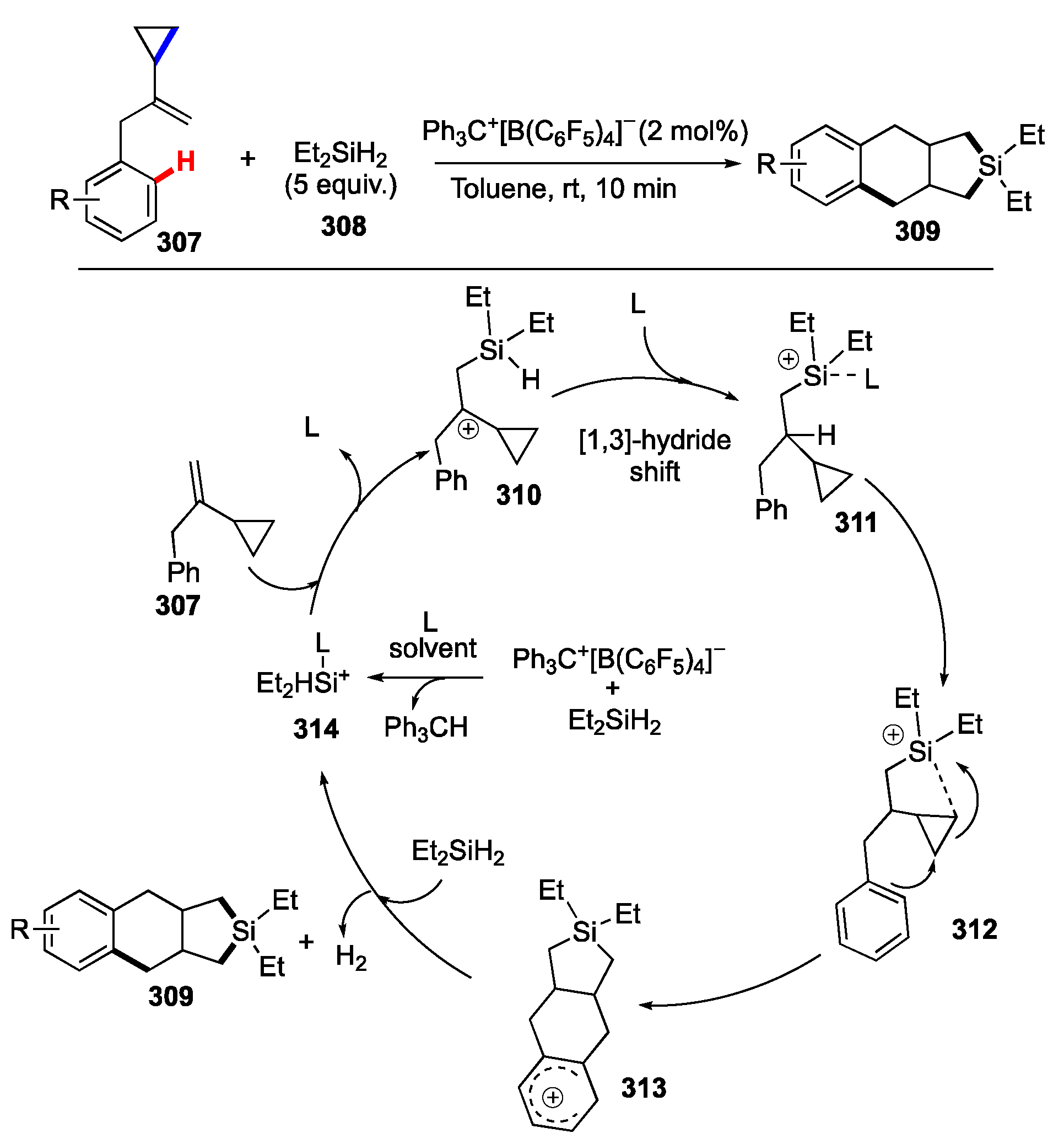 Molecules 25 05900 sch040
