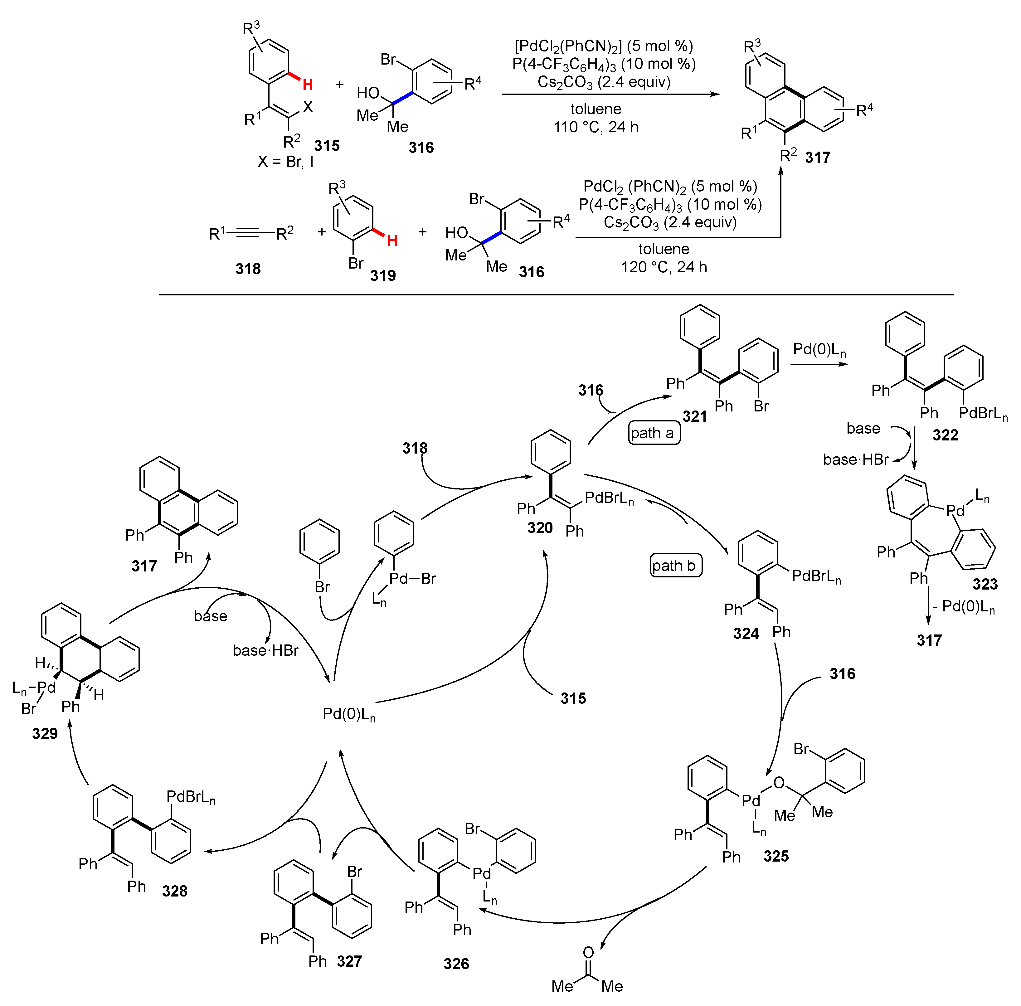 Molecules 25 05900 sch041