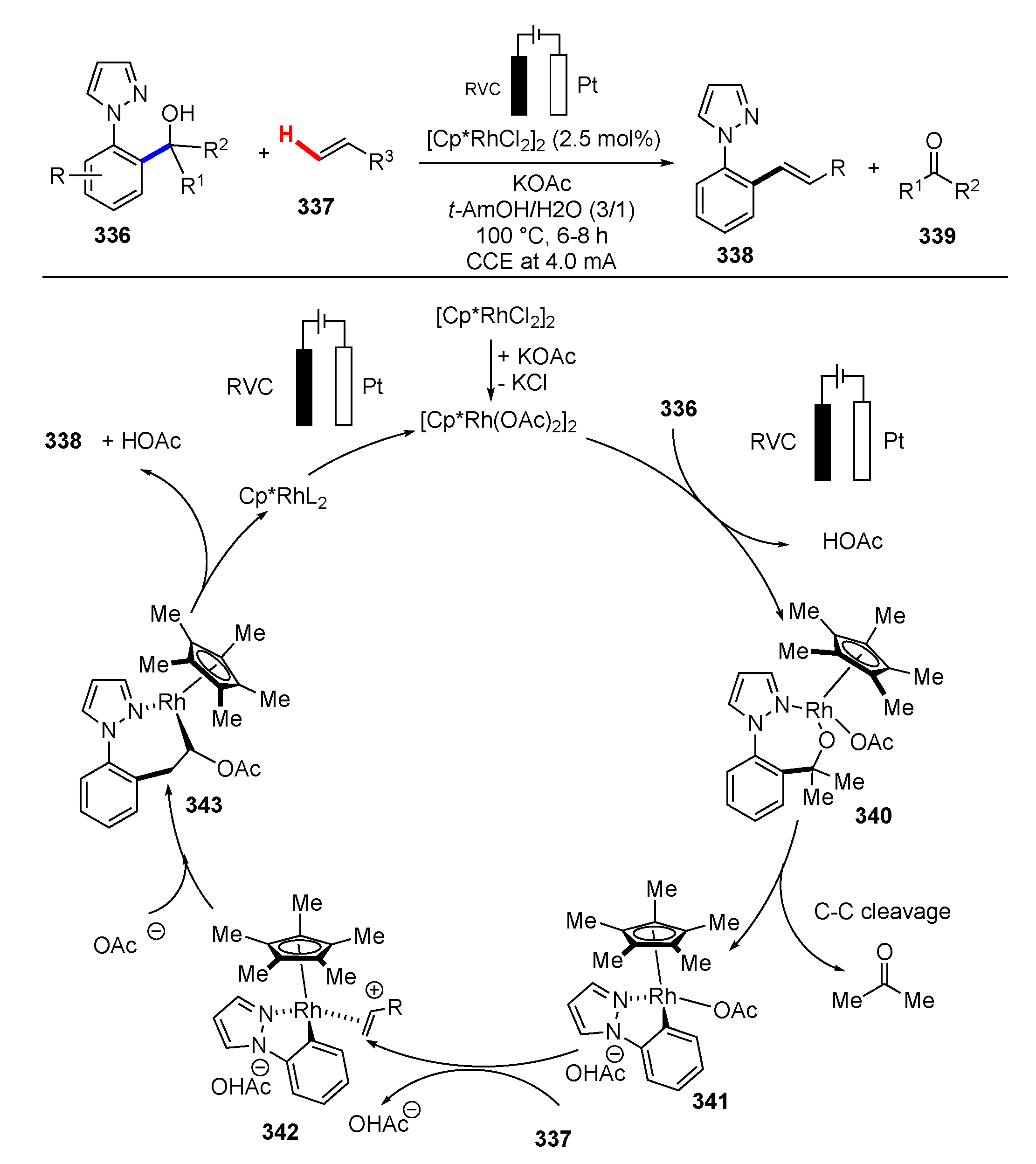 Molecules 25 05900 sch043