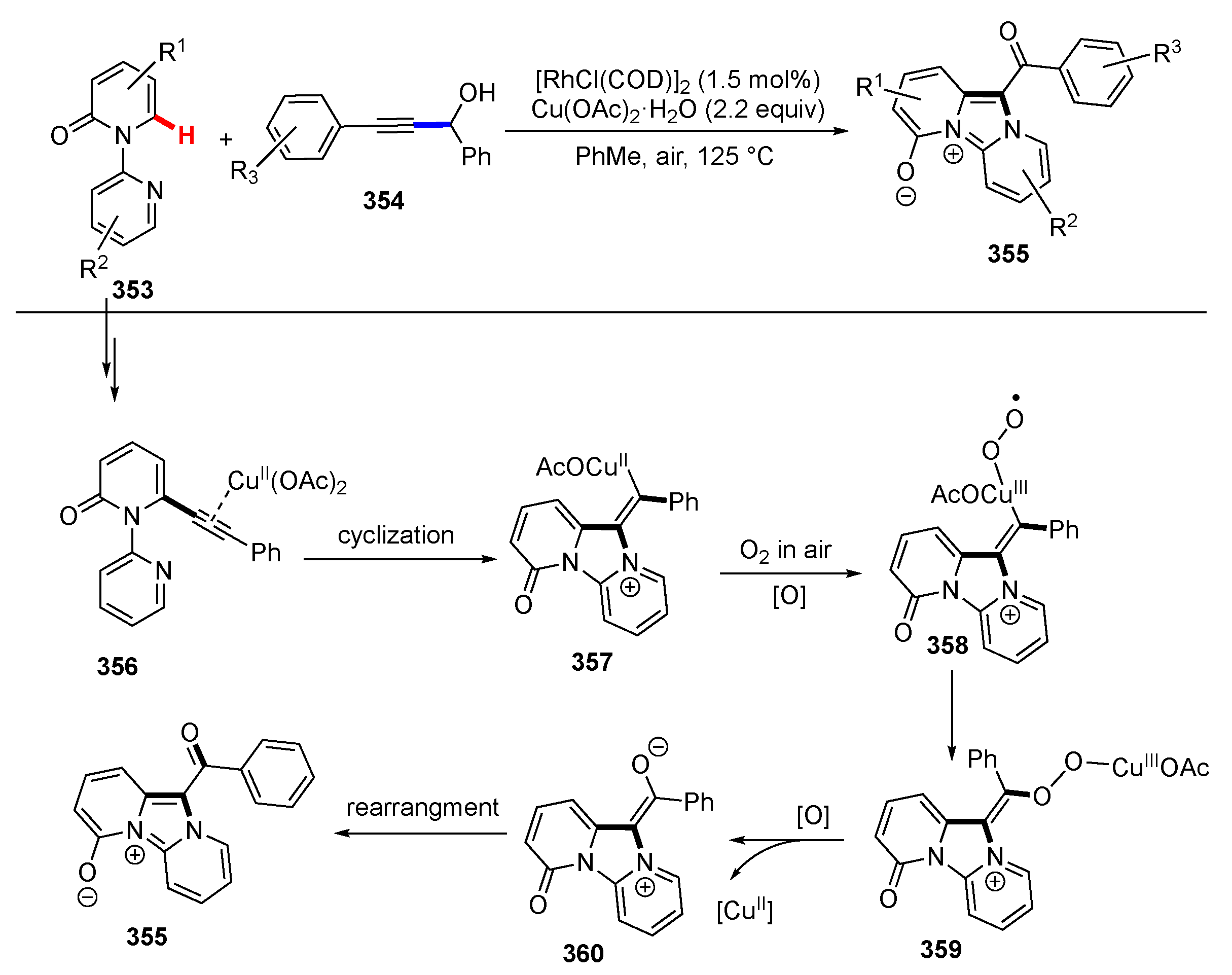 Molecules 25 05900 sch046