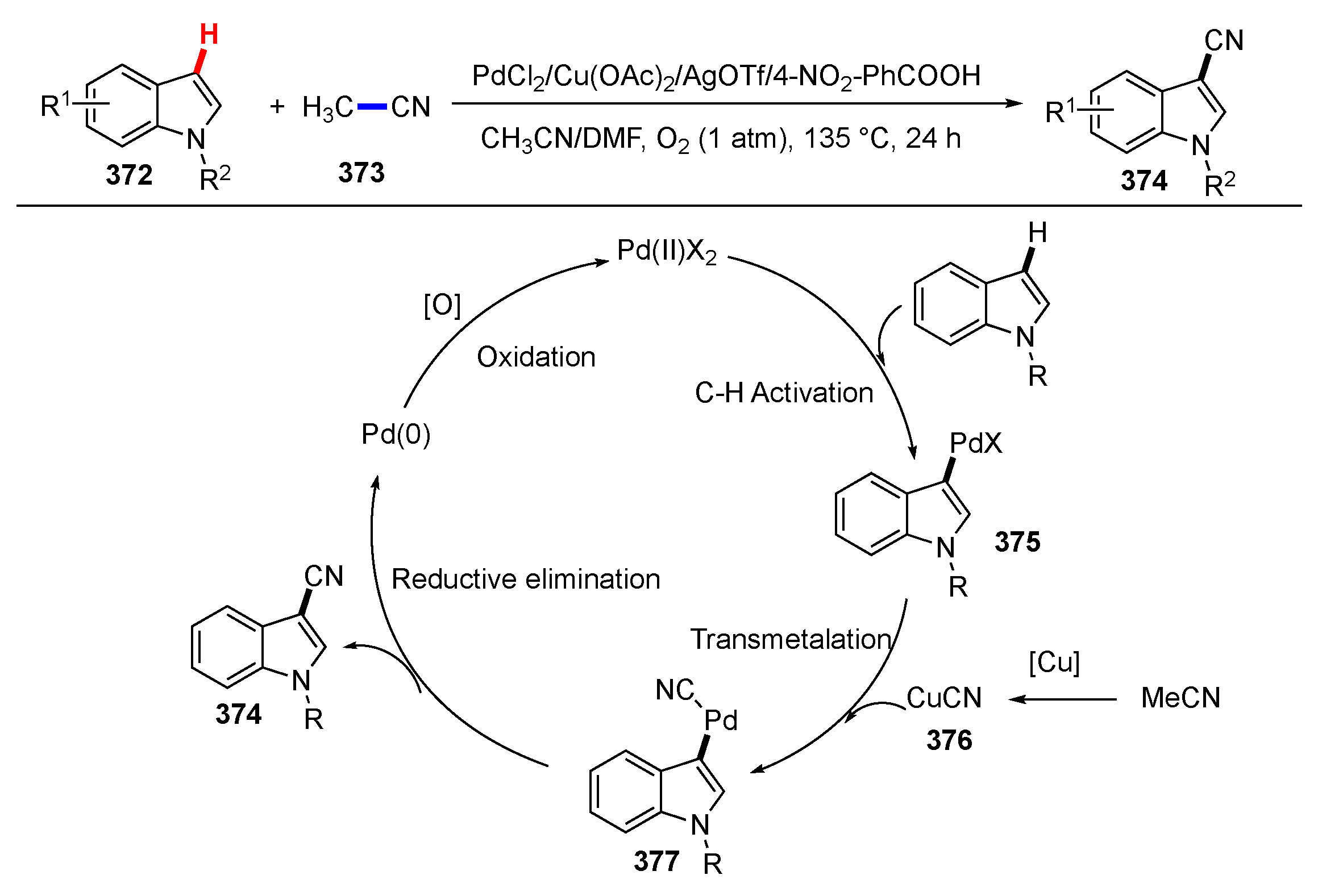 Molecules 25 05900 sch049
