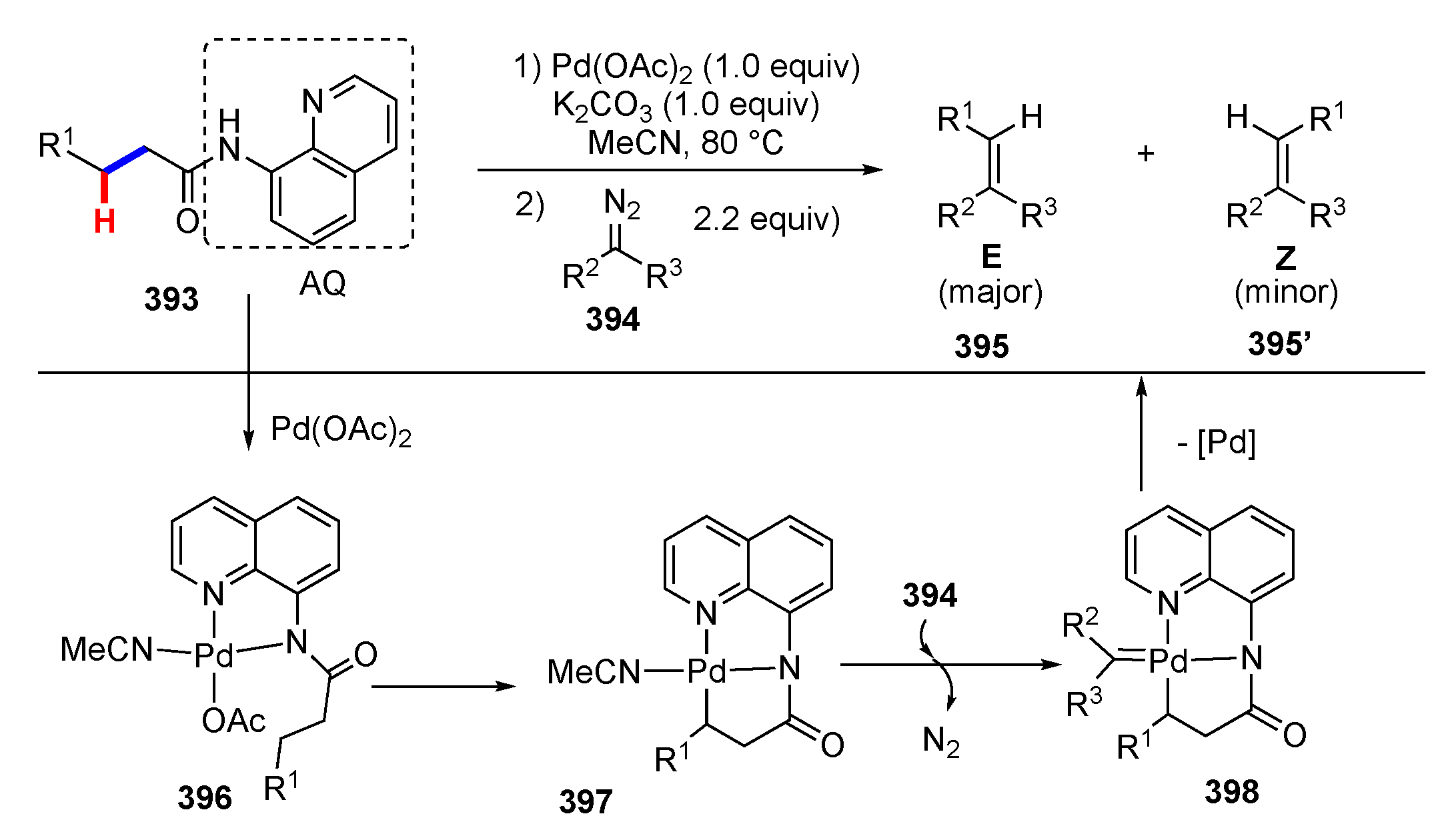 Molecules 25 05900 sch052