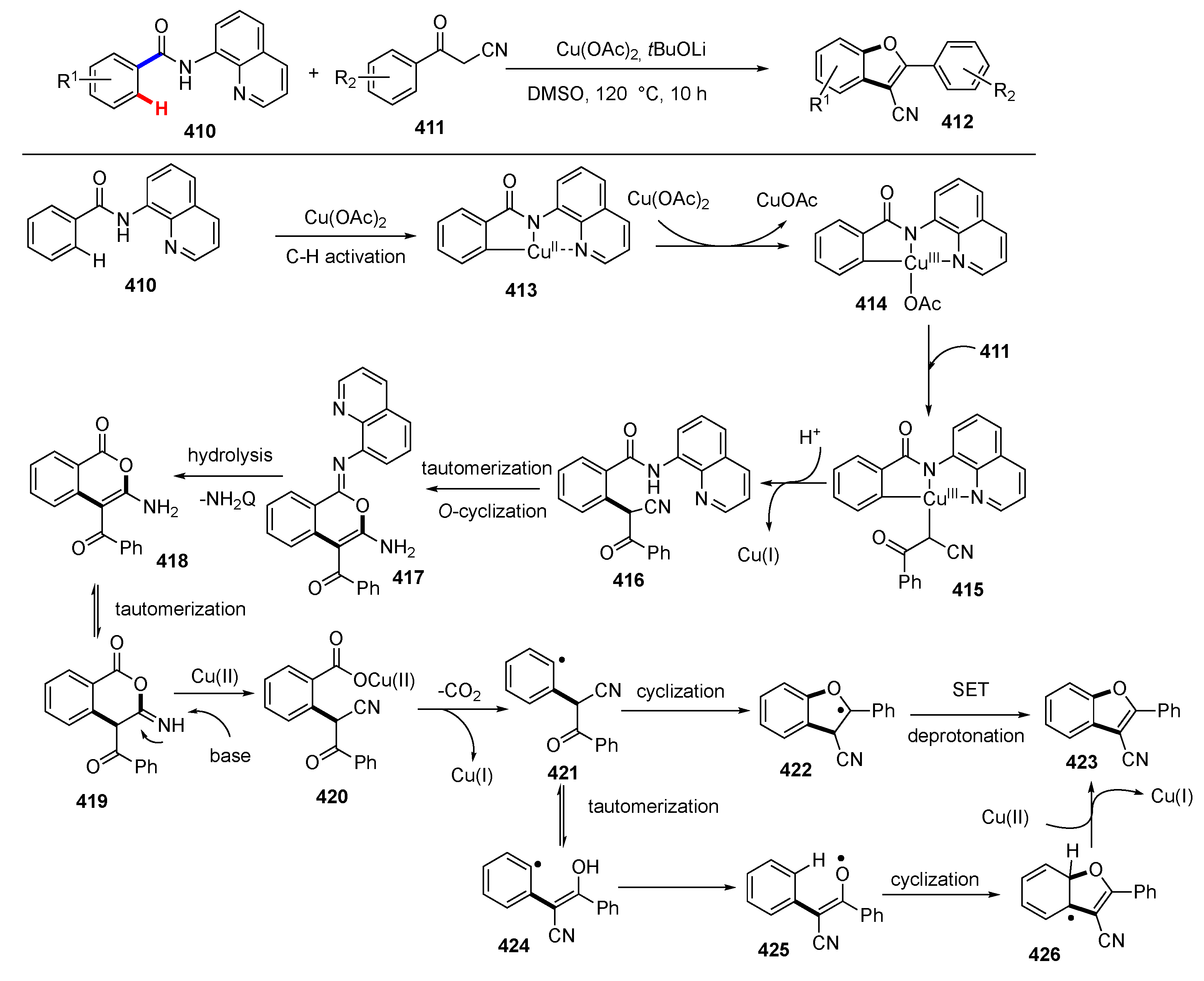 Molecules 25 05900 sch054