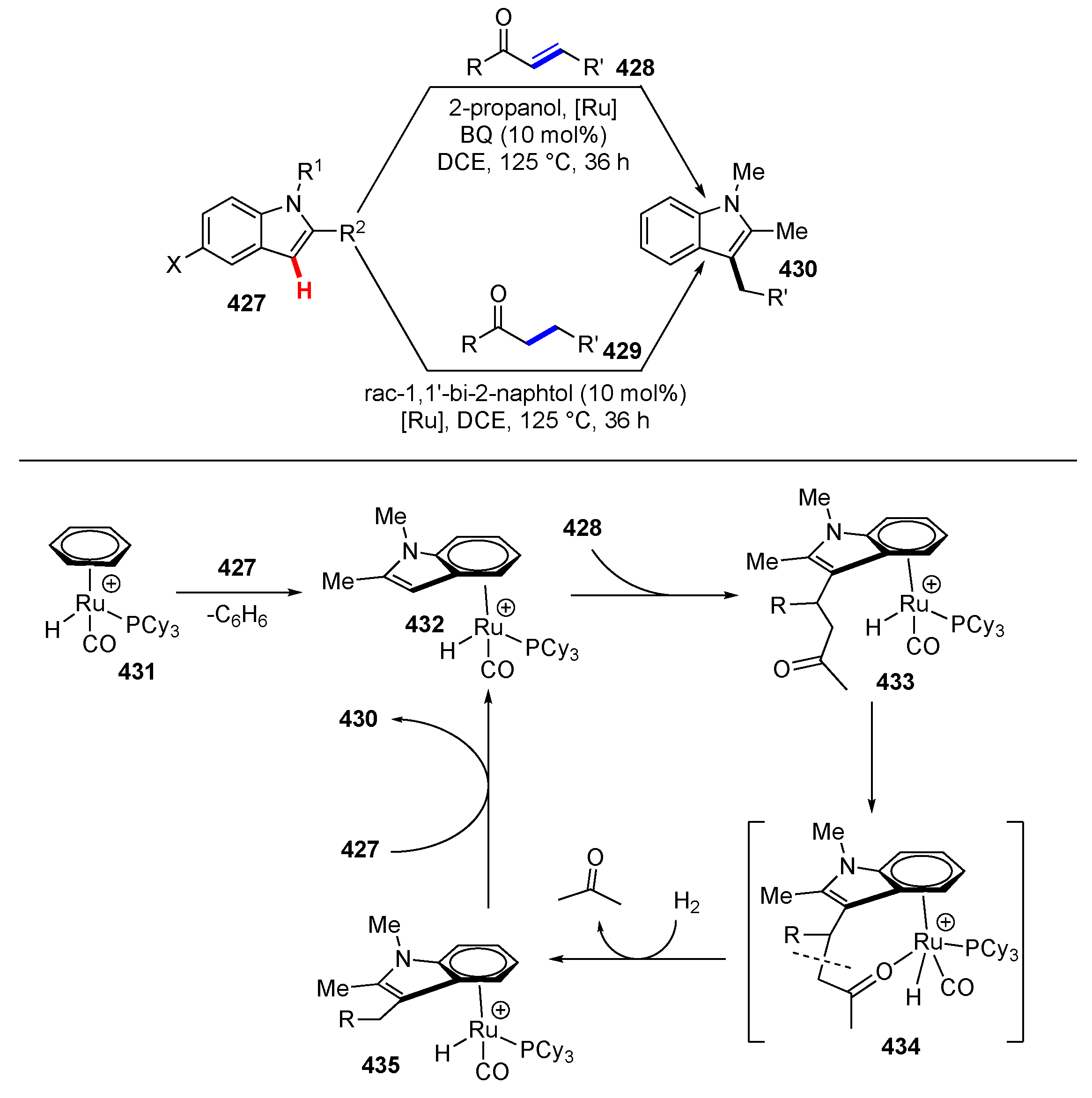 Molecules 25 05900 sch055