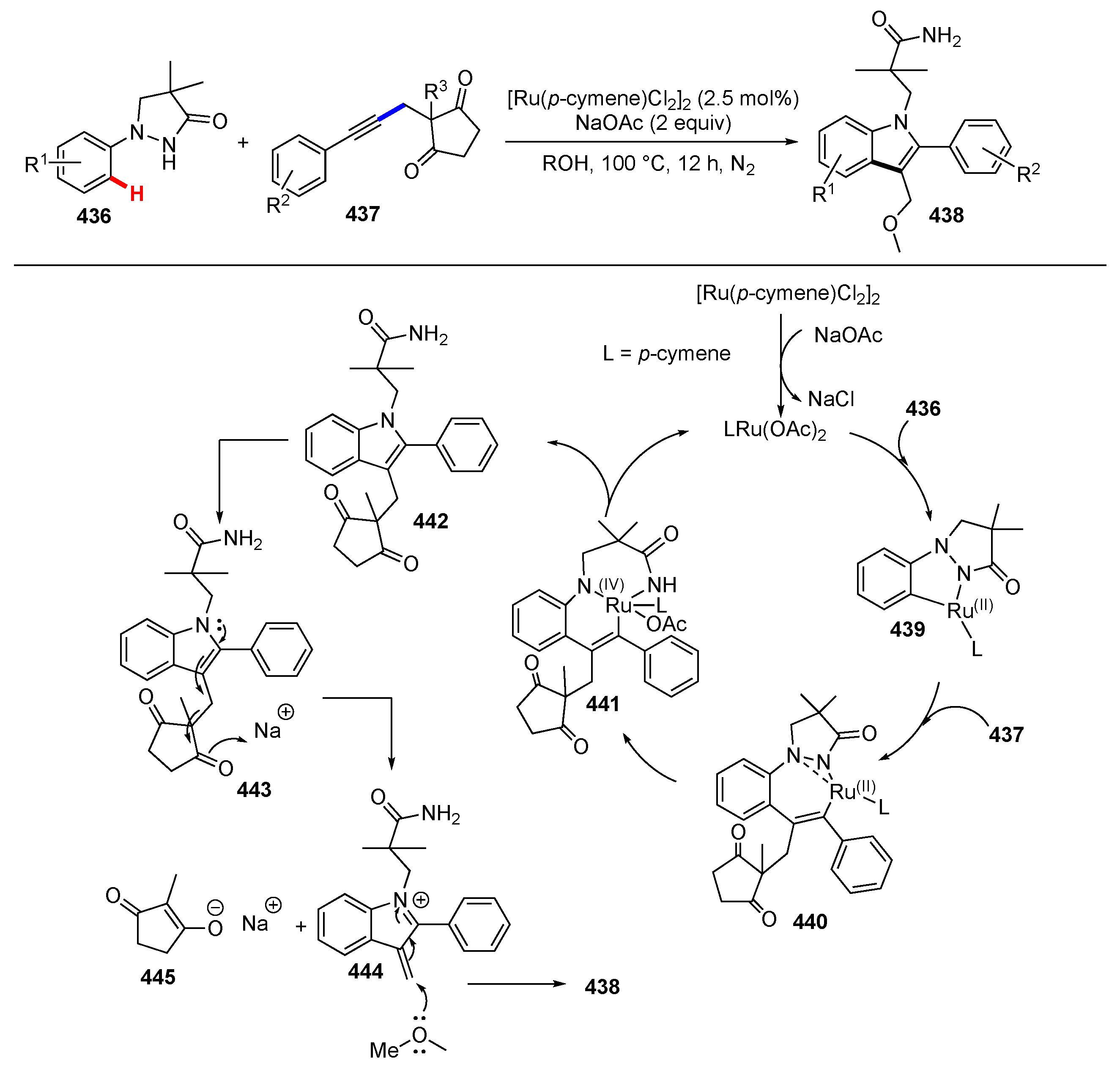 Molecules 25 05900 sch056