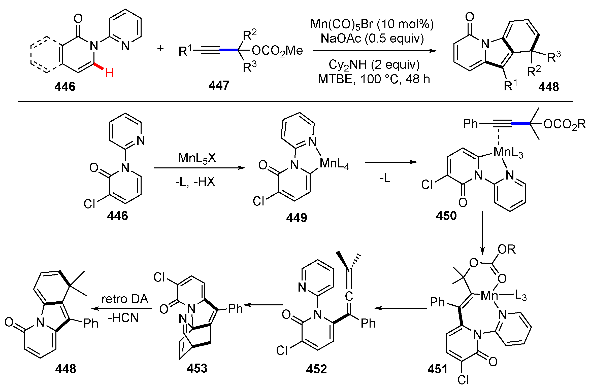 Molecules 25 05900 sch057