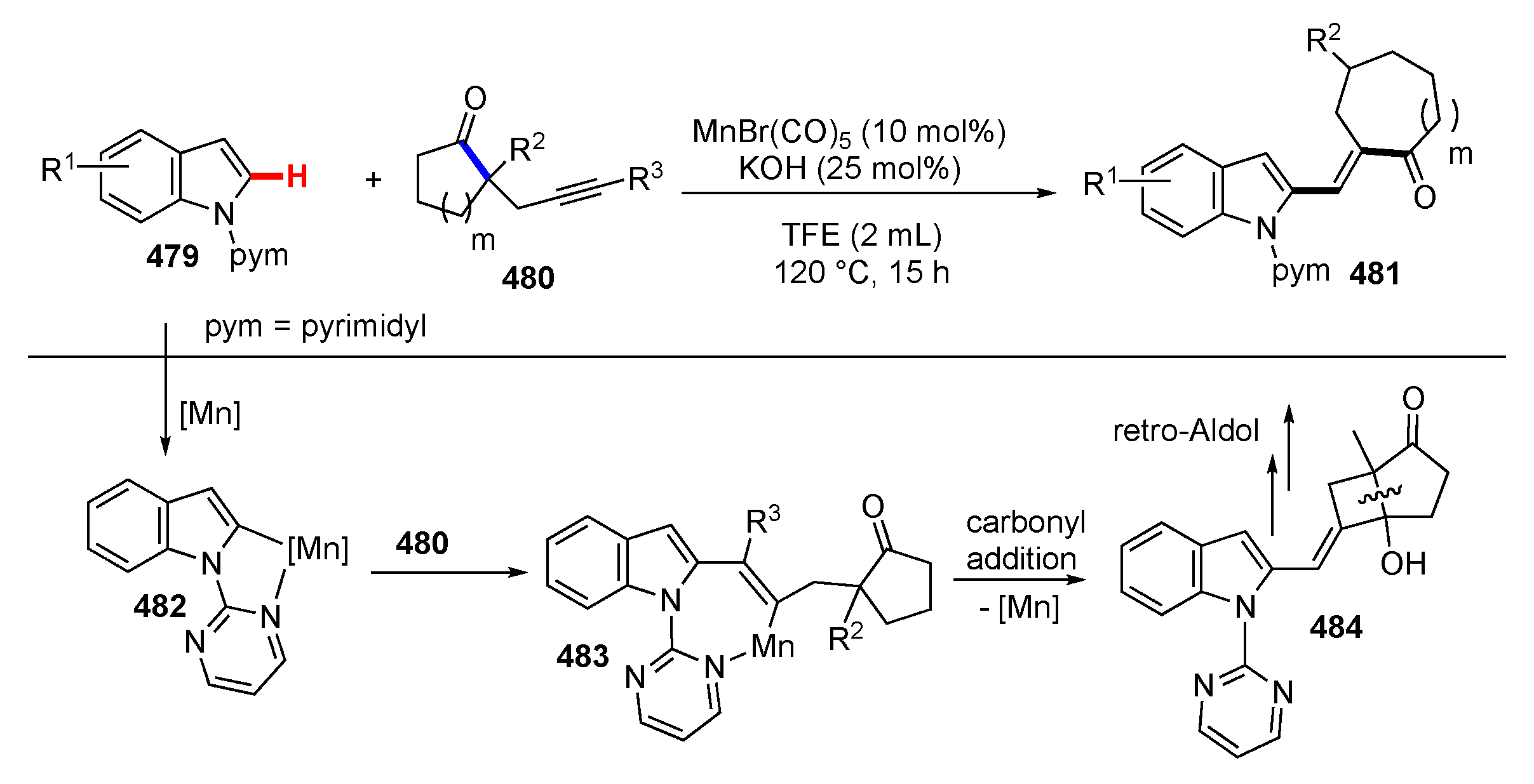 Molecules 25 05900 sch060