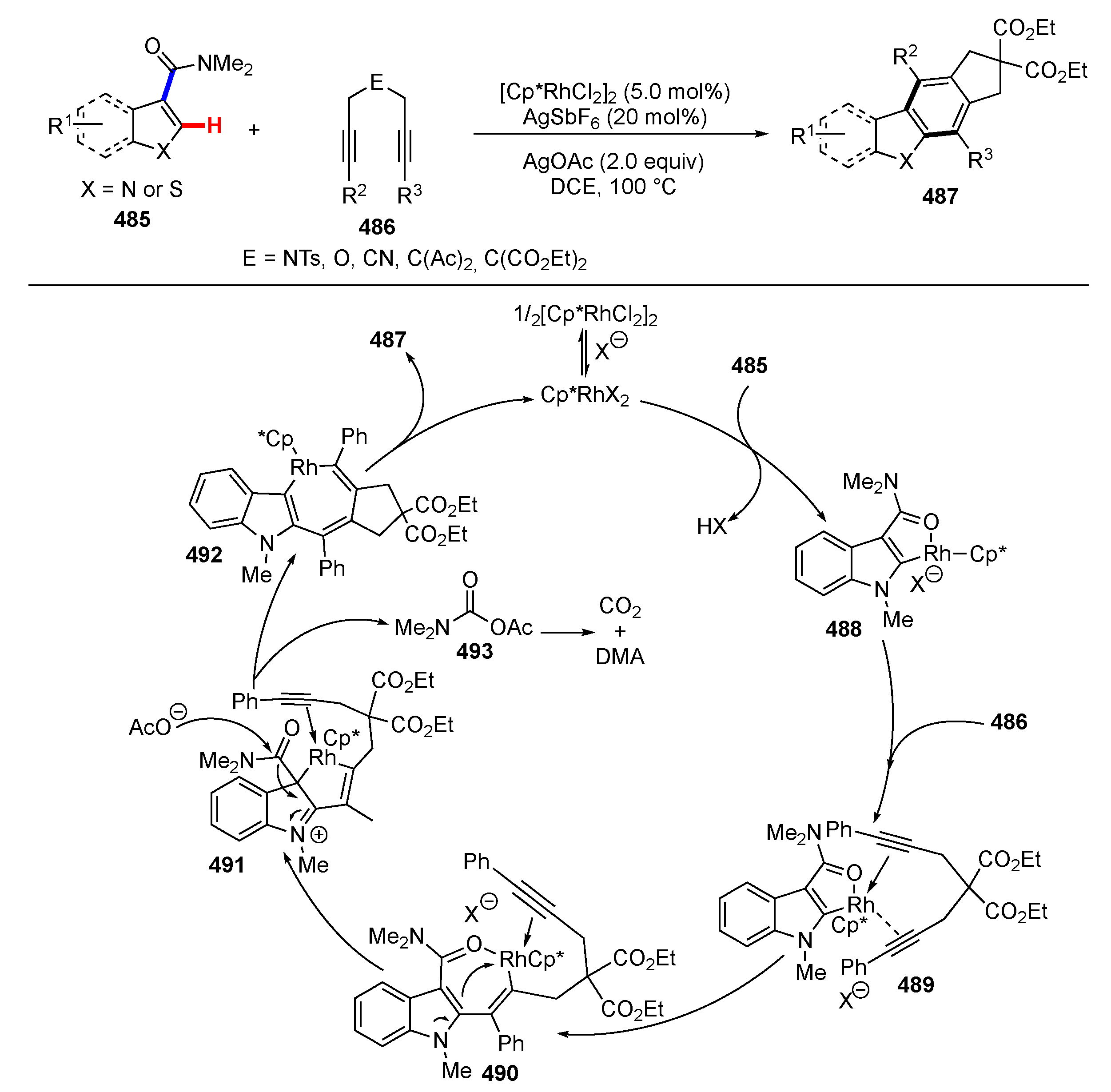 Molecules 25 05900 sch061
