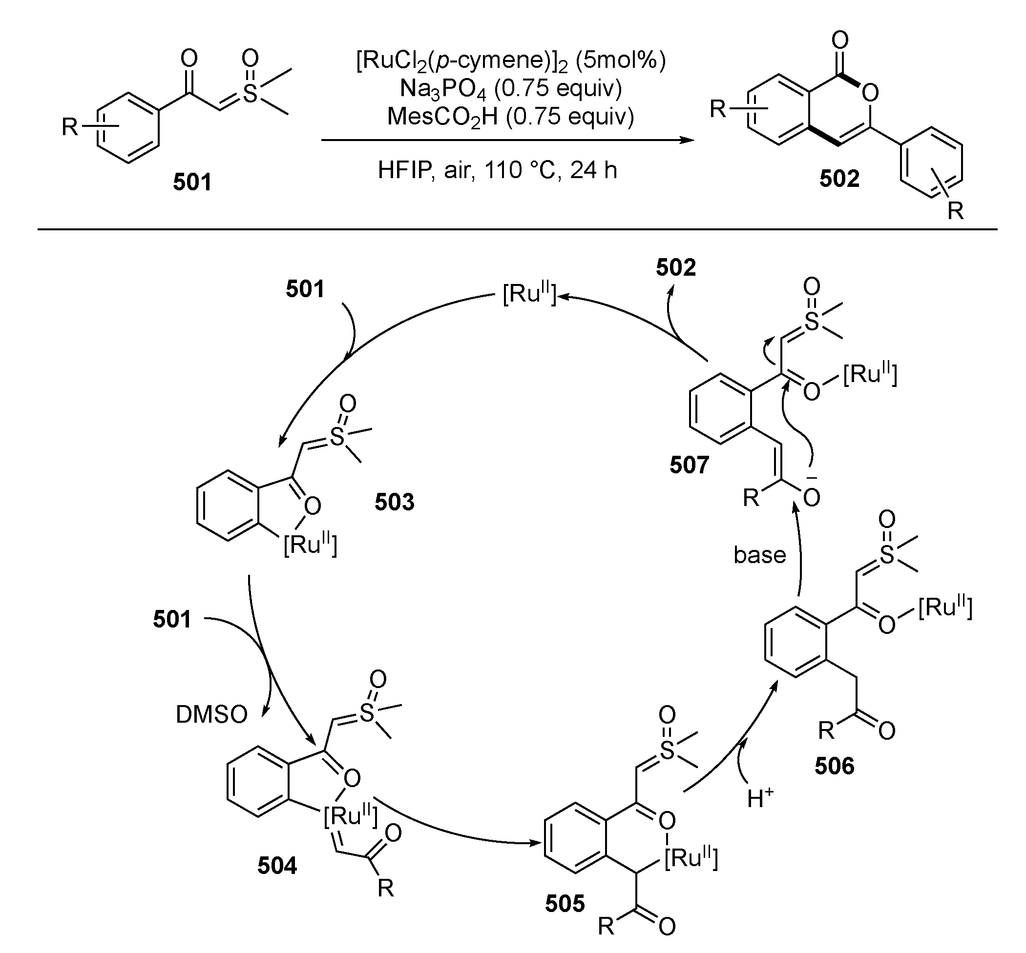 Molecules 25 05900 sch063