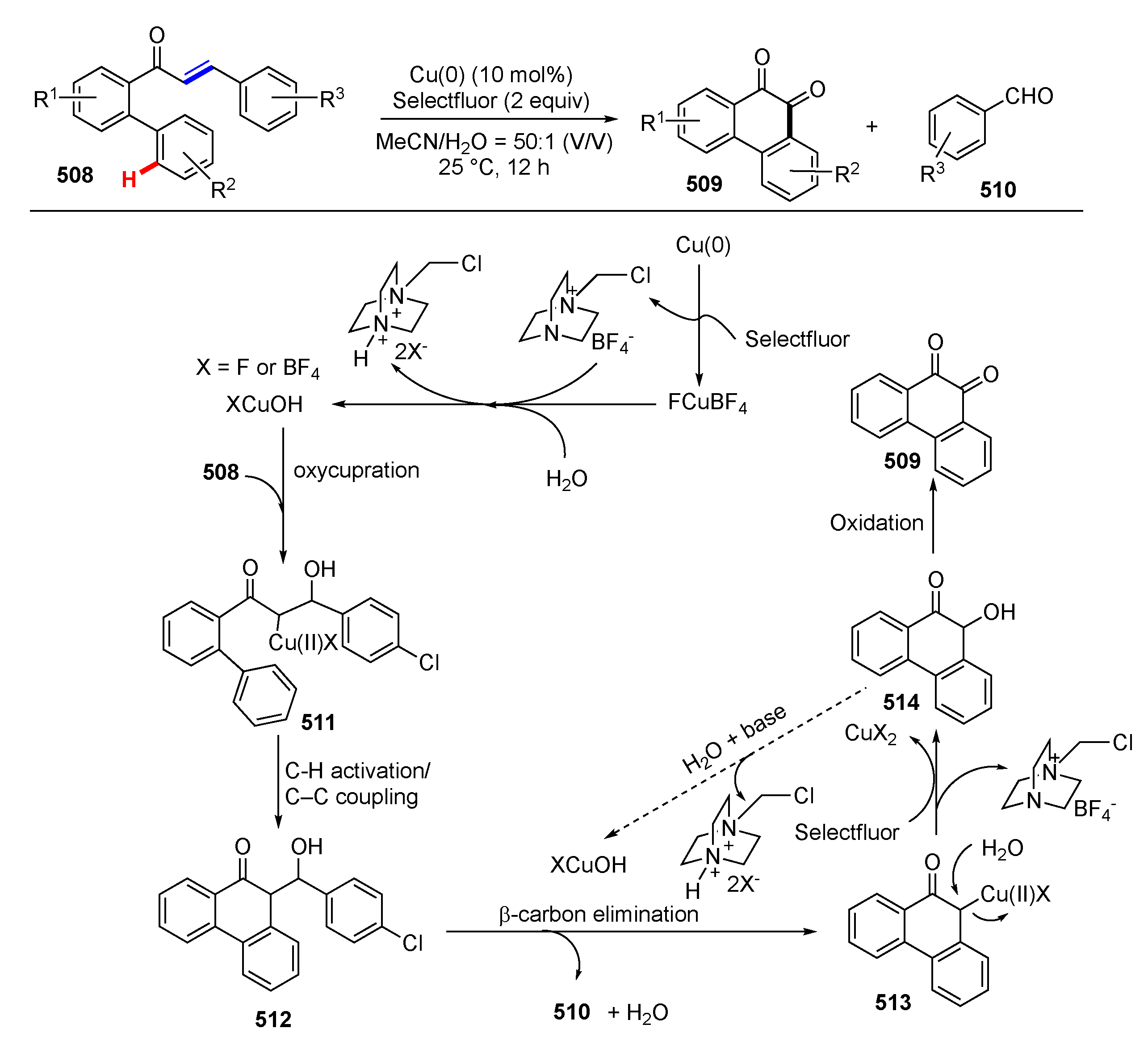 Molecules 25 05900 sch064