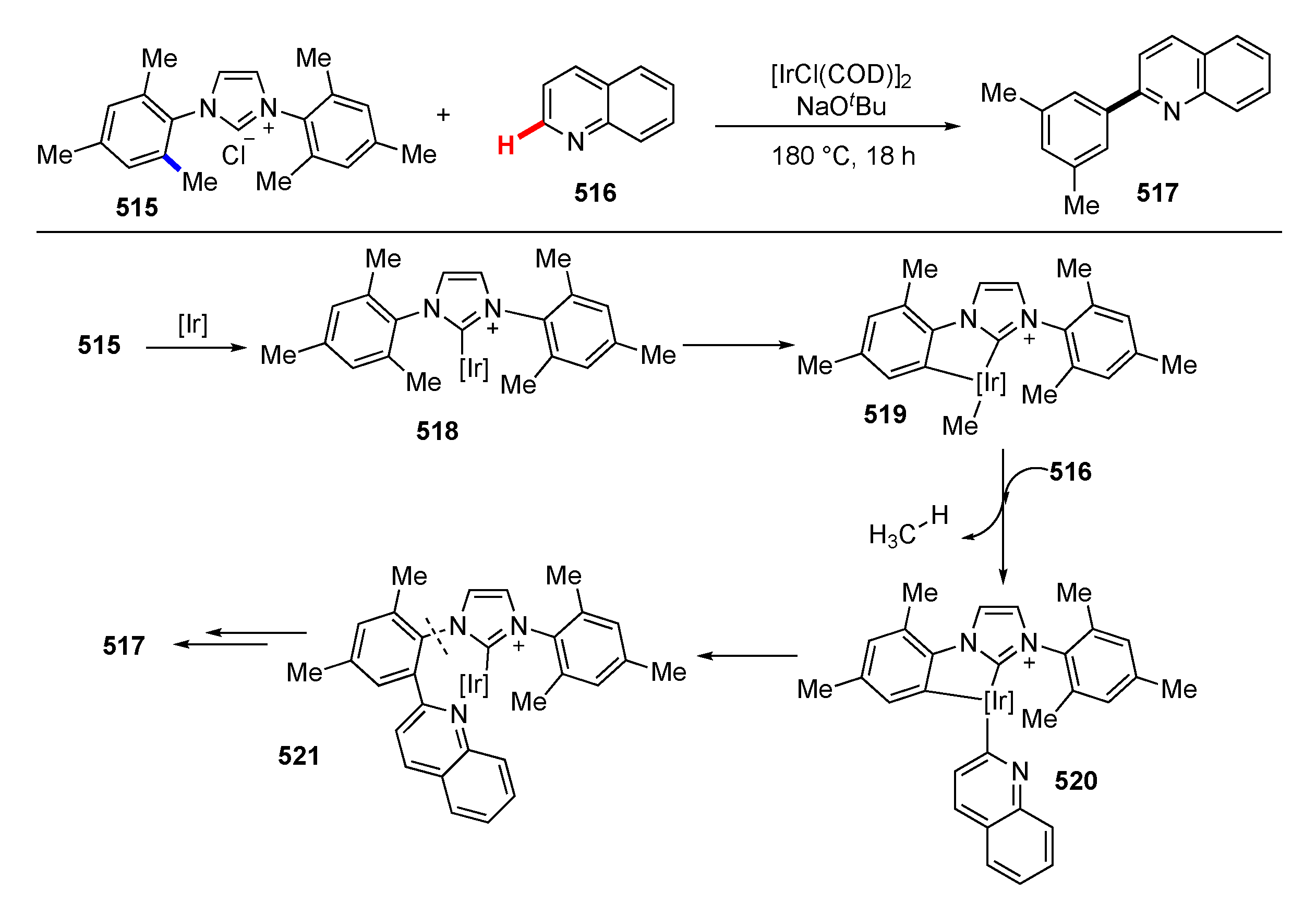 Molecules 25 05900 sch065