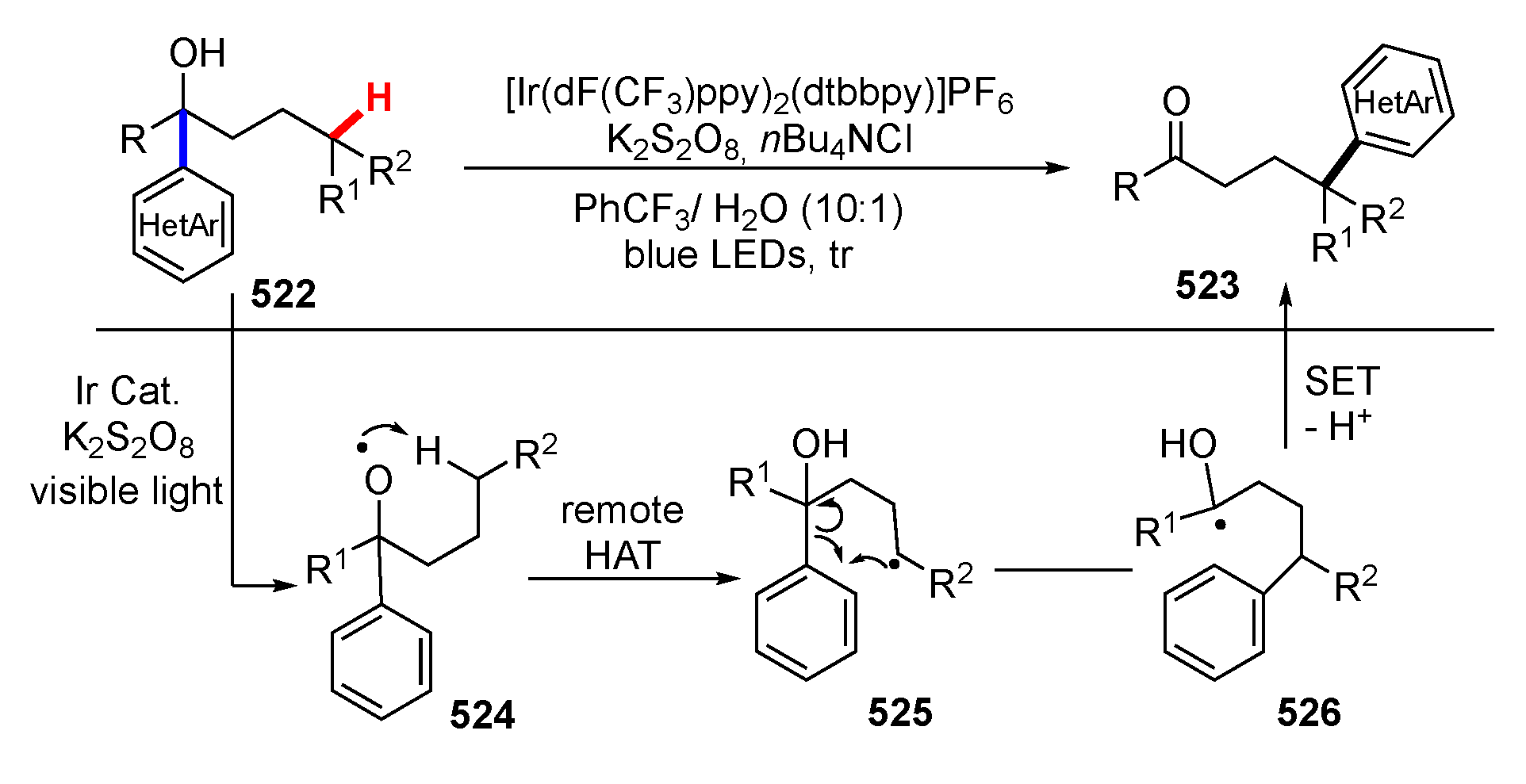Molecules 25 05900 sch066