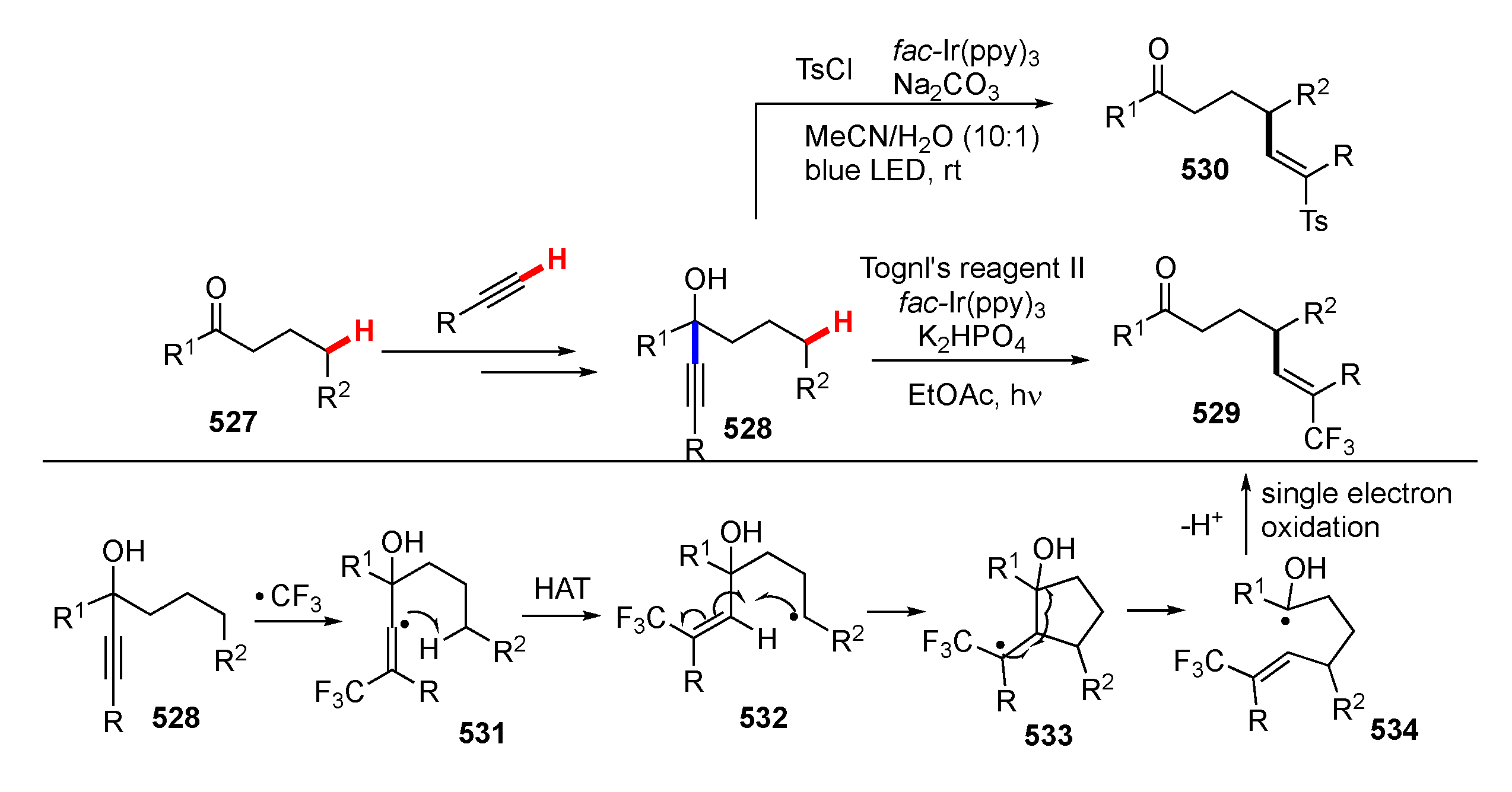 Molecules 25 05900 sch067
