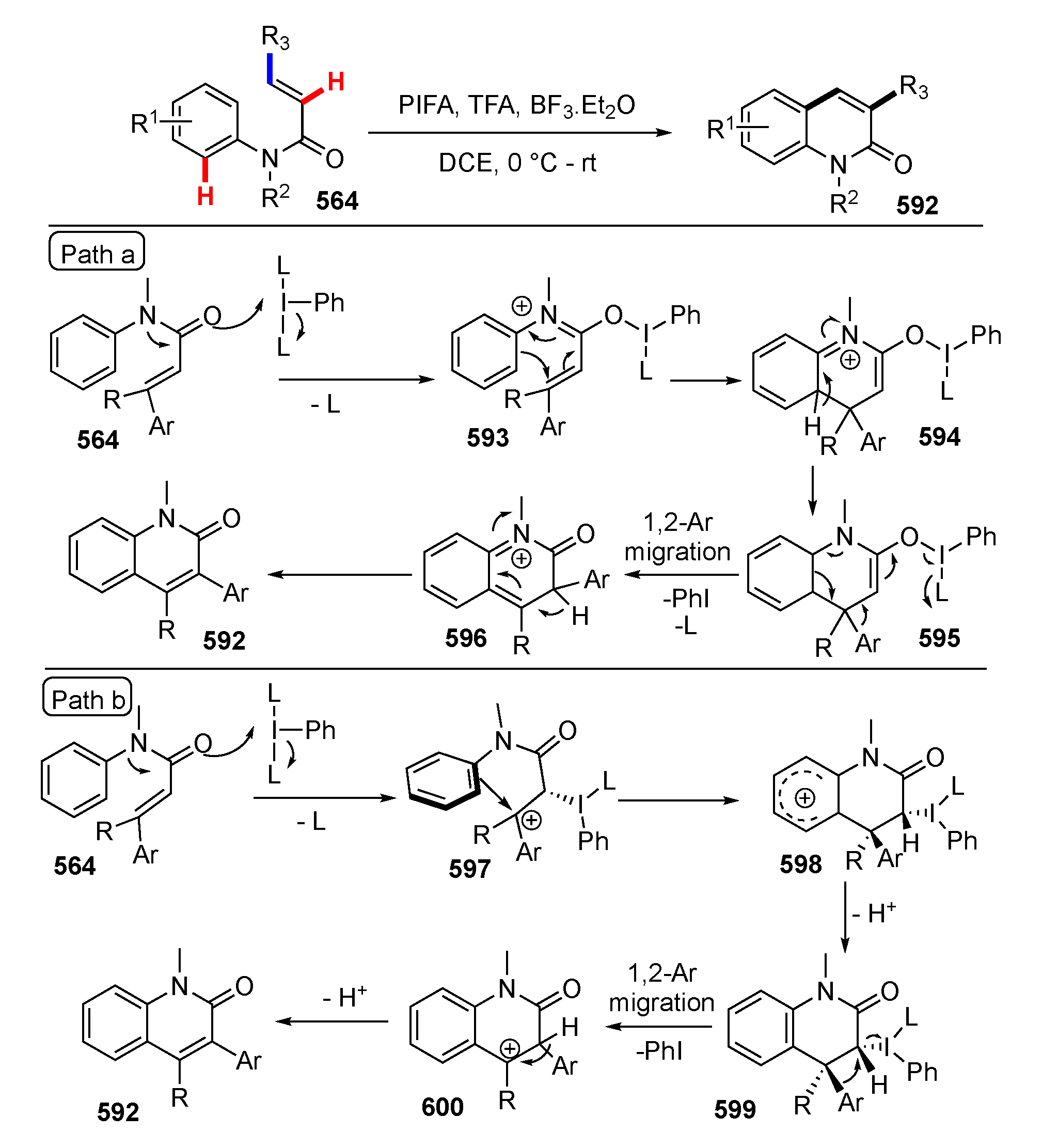 Molecules 25 05900 sch078