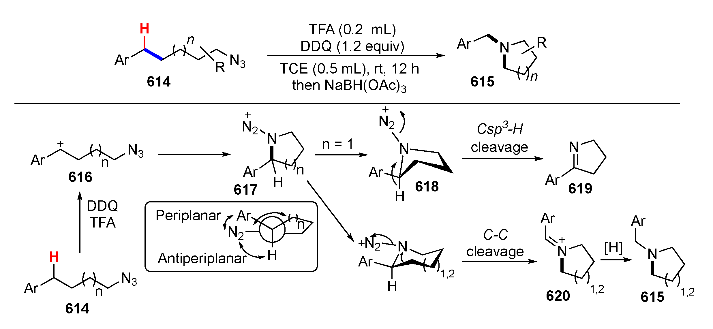 Molecules 25 05900 sch080