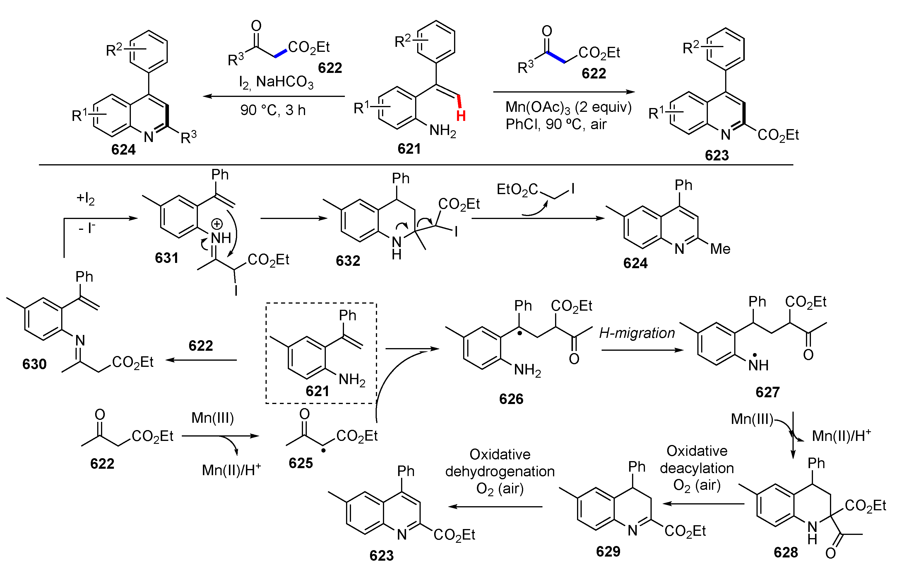 Molecules 25 05900 sch081