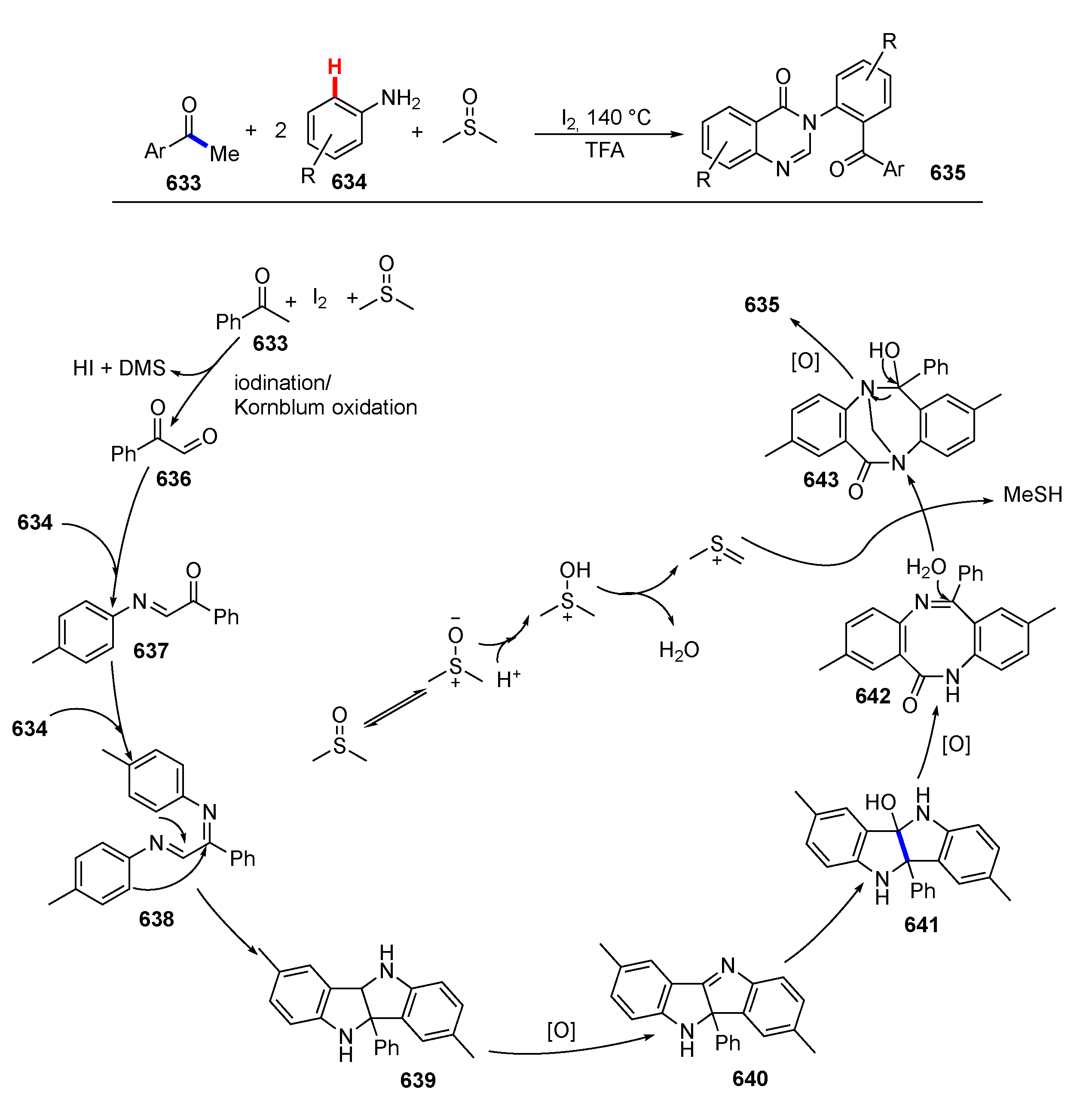 Molecules 25 05900 sch082