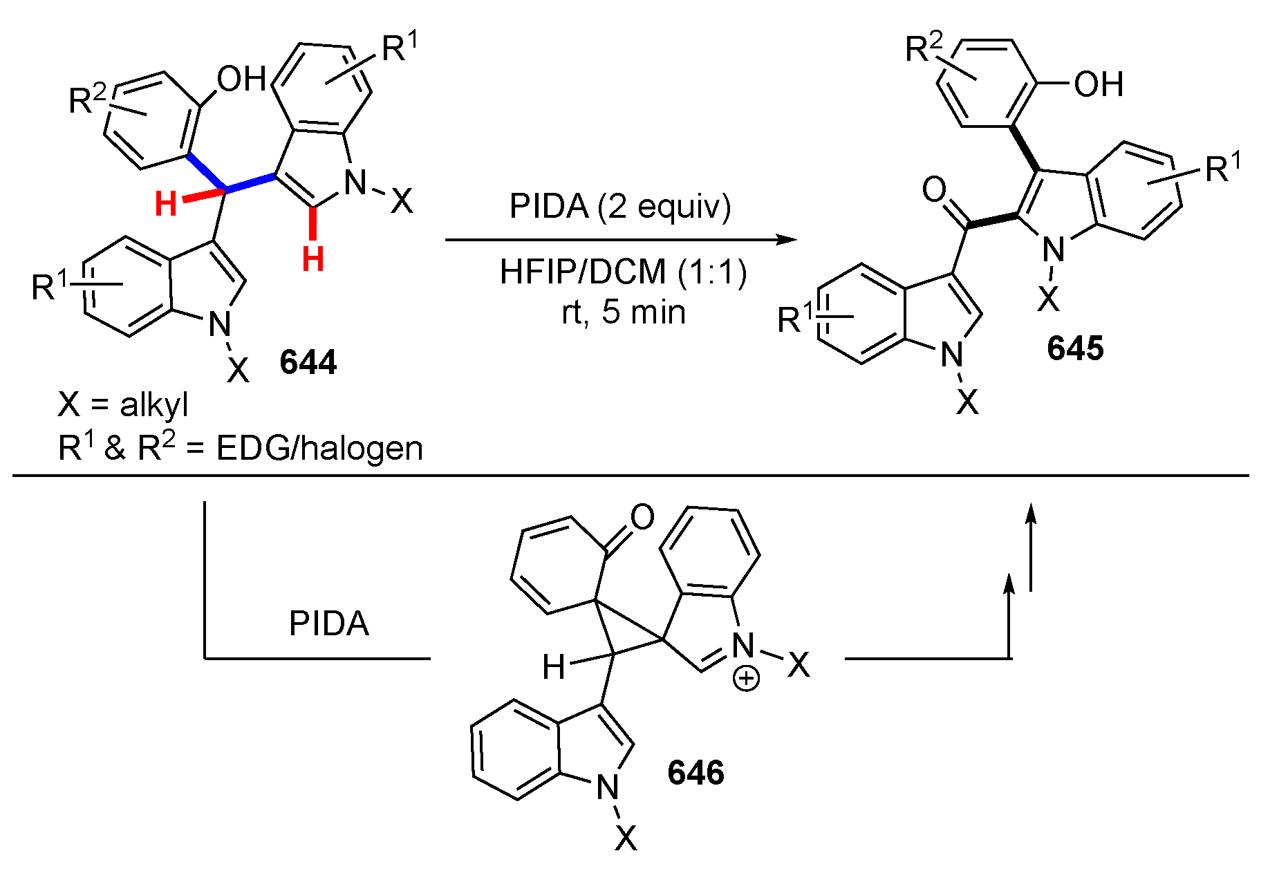 Molecules 25 05900 sch083