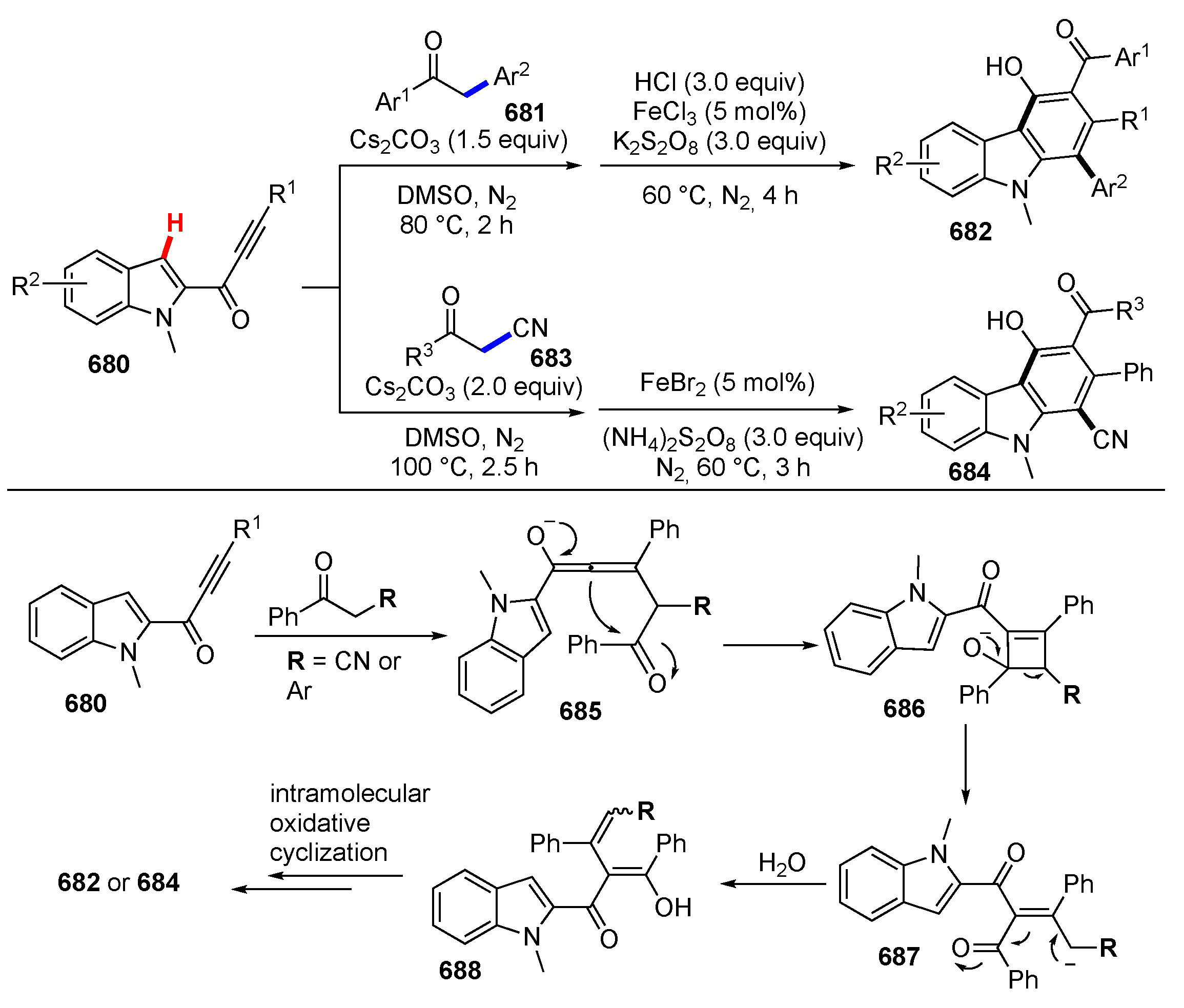 Molecules 25 05900 sch088