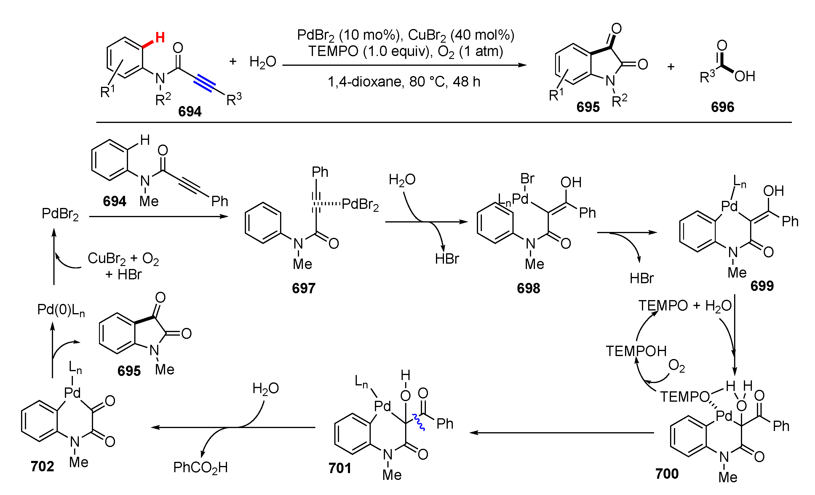 Molecules 25 05900 sch090