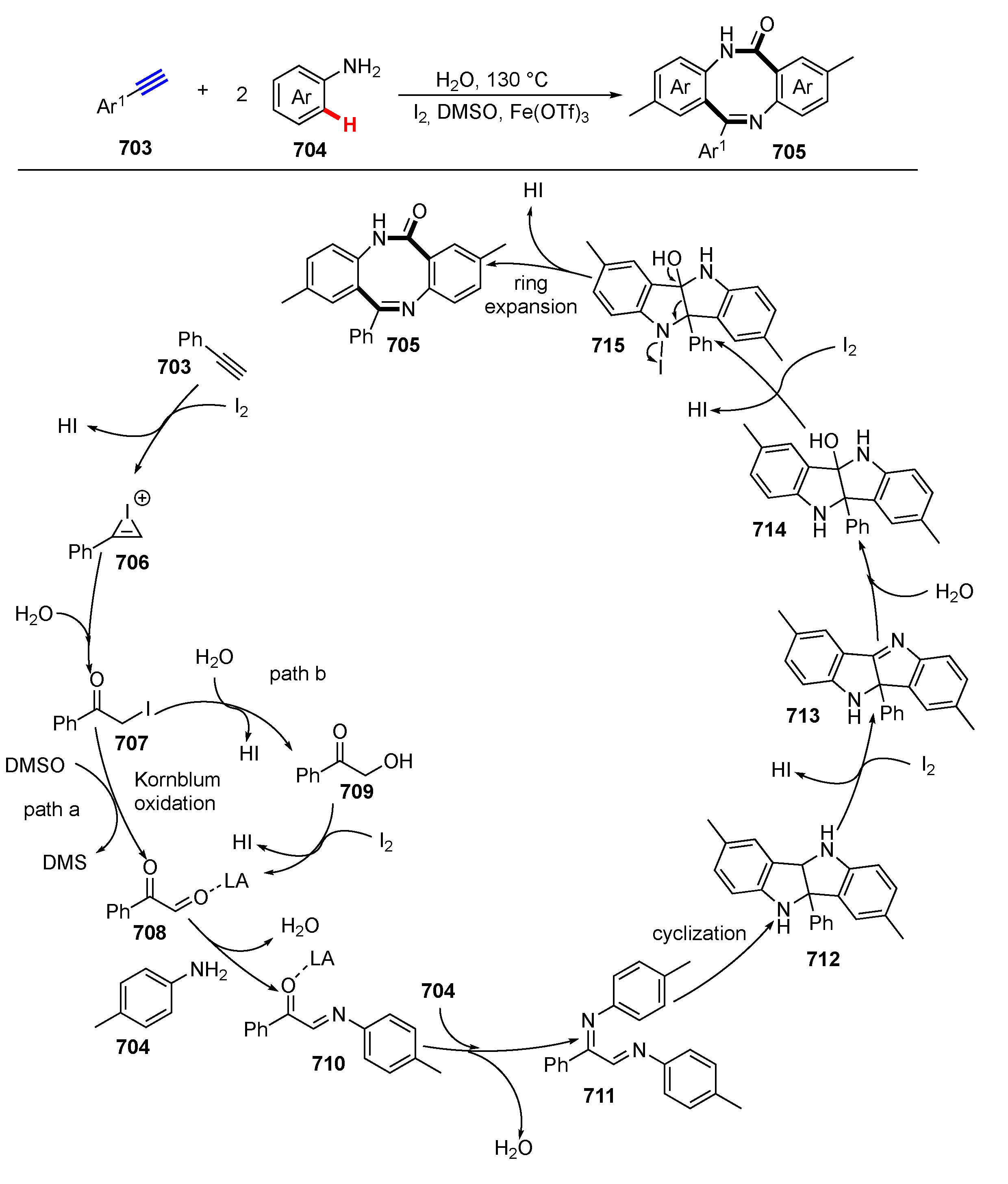 Molecules 25 05900 sch091