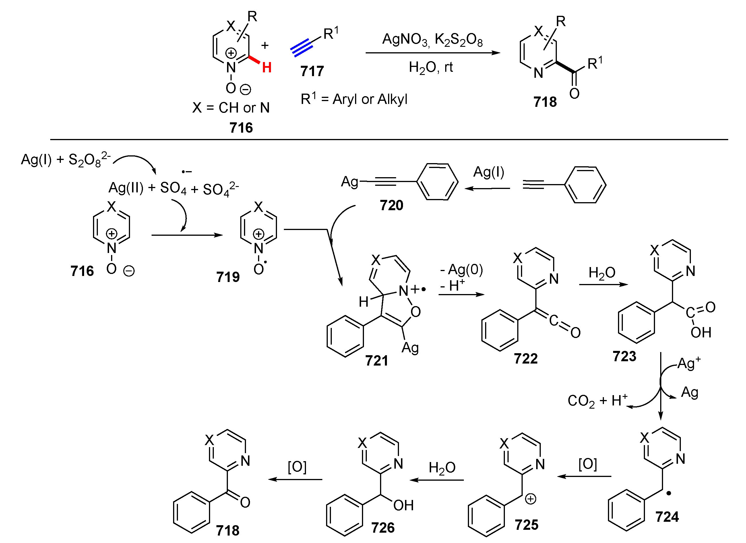 Molecules 25 05900 sch092