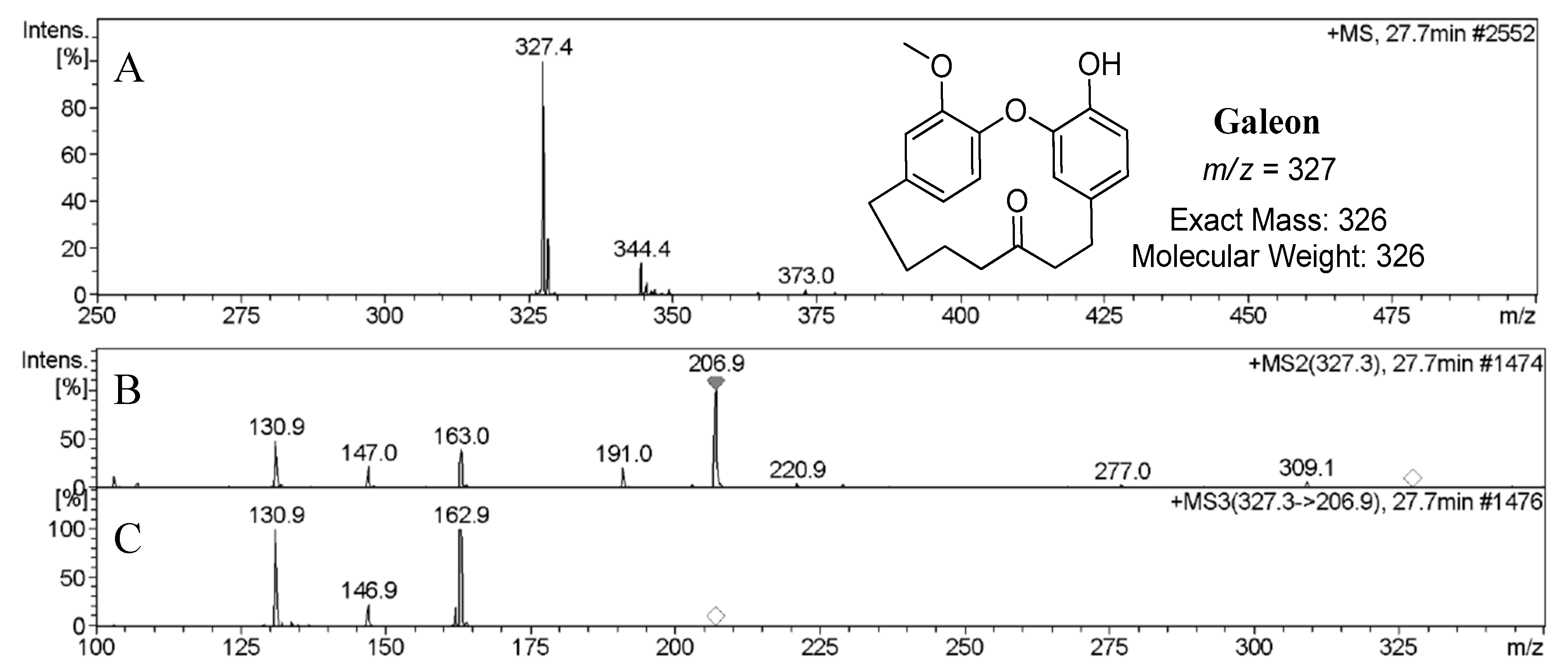 Molecules 25 05903 g004 Molecules 25 05903 g004