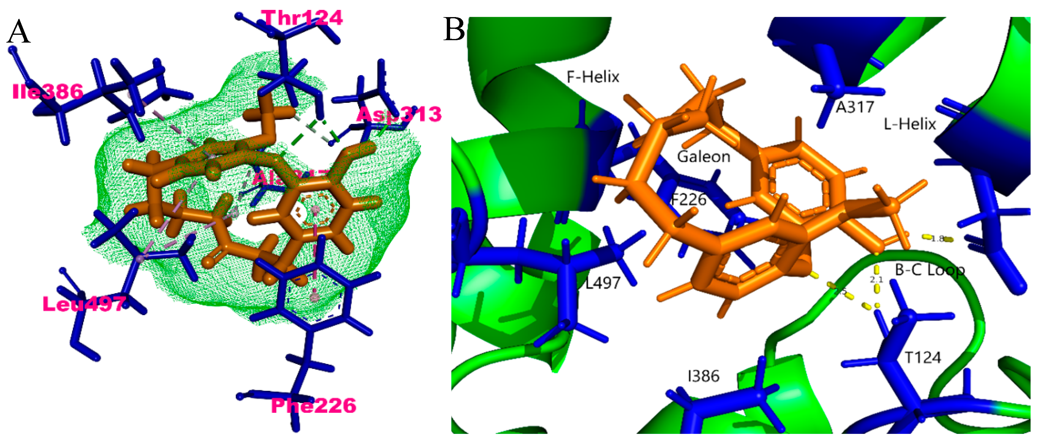 Molecules 25 05903 g005 Molecules 25 05903 g005