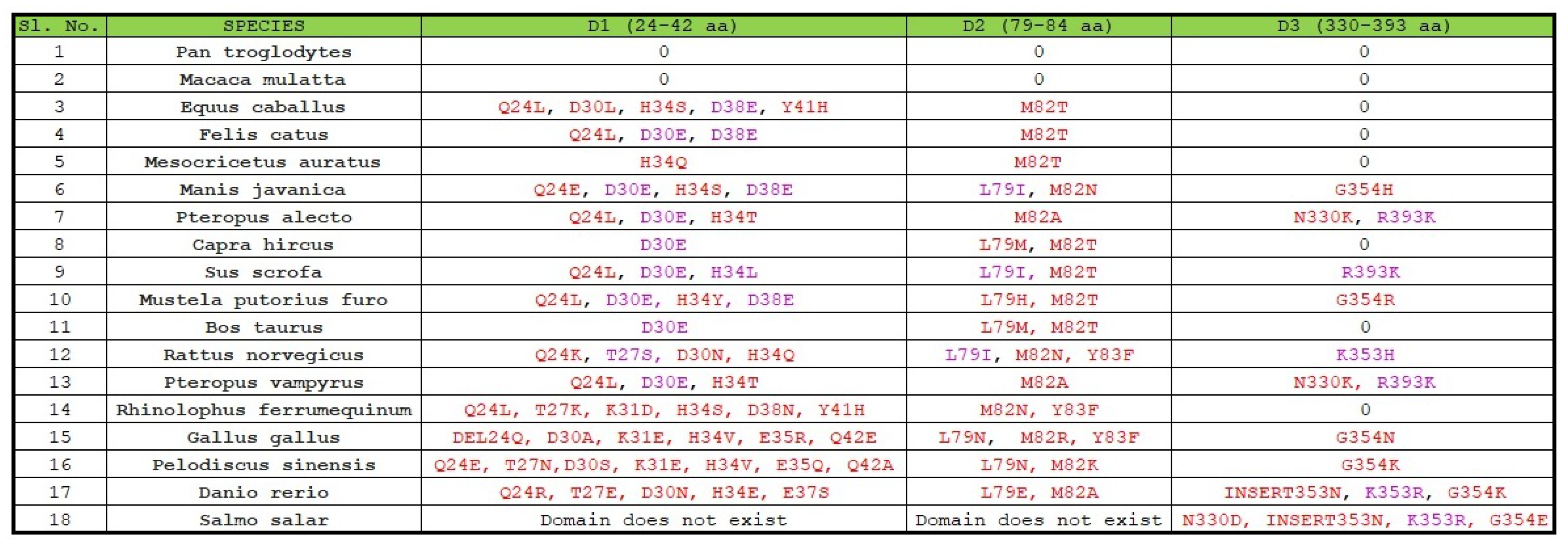 Molecules 25 05906 g001