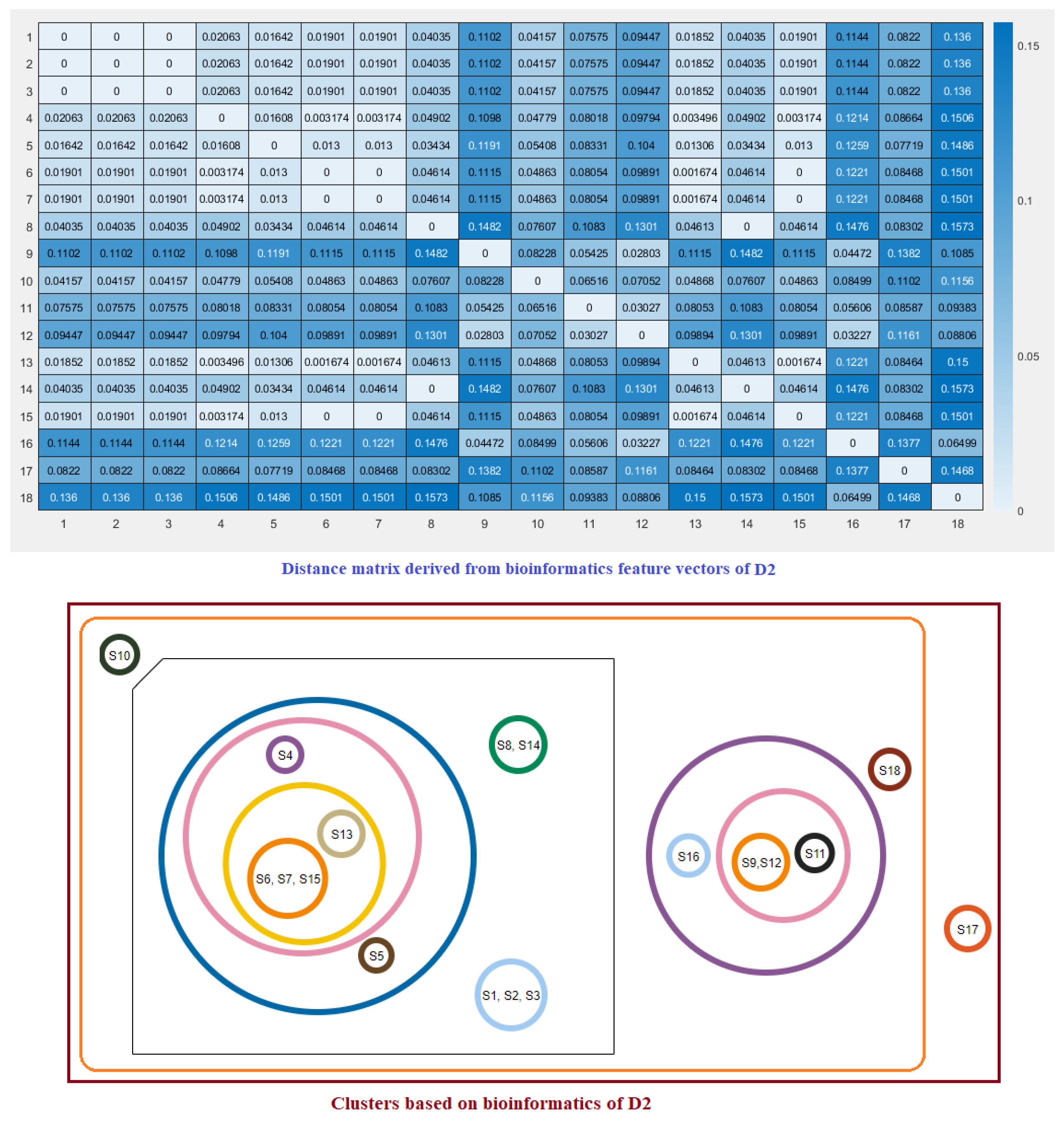 Molecules 25 05906 g008