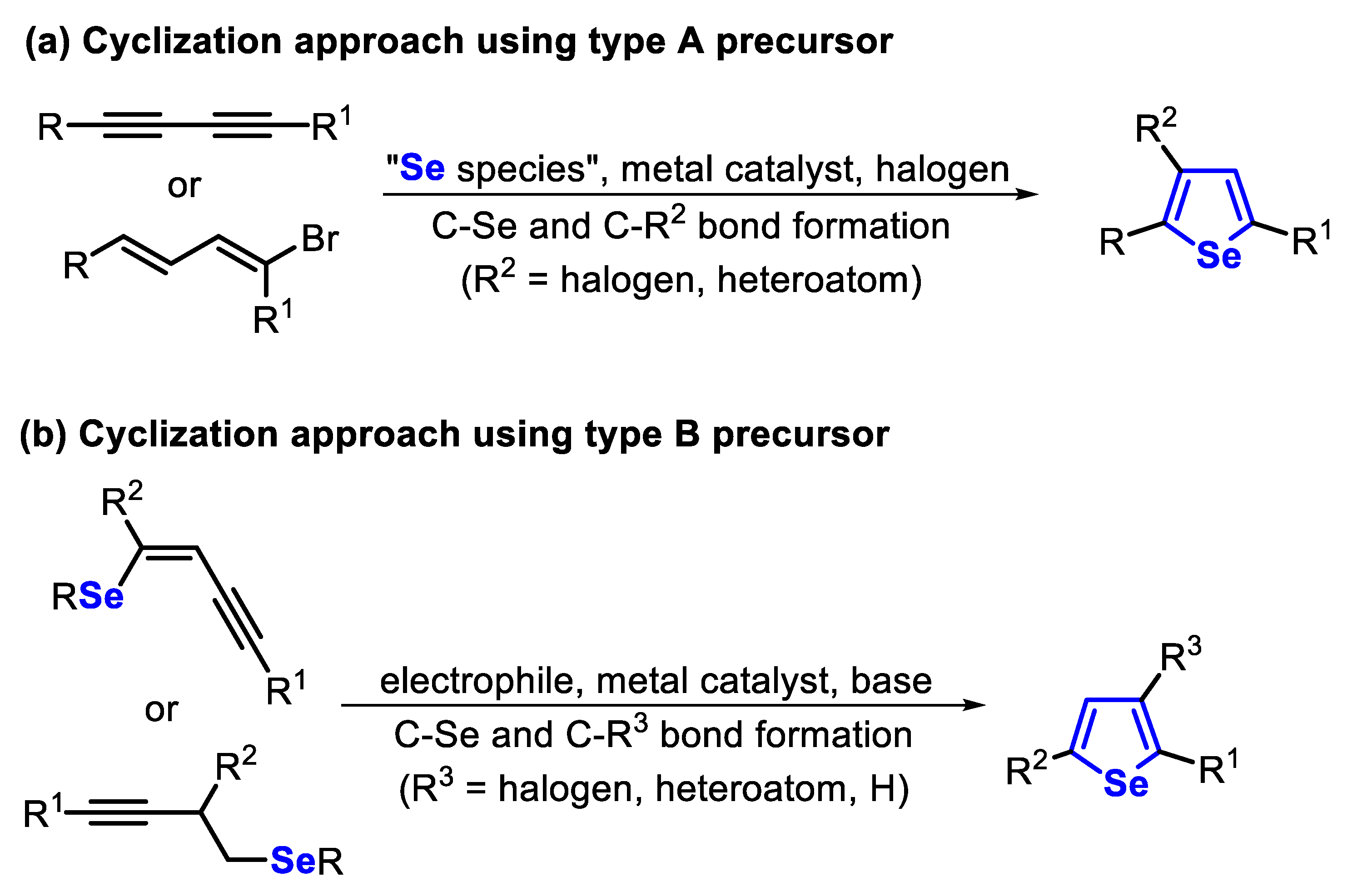 Molecules 25 05907 sch001