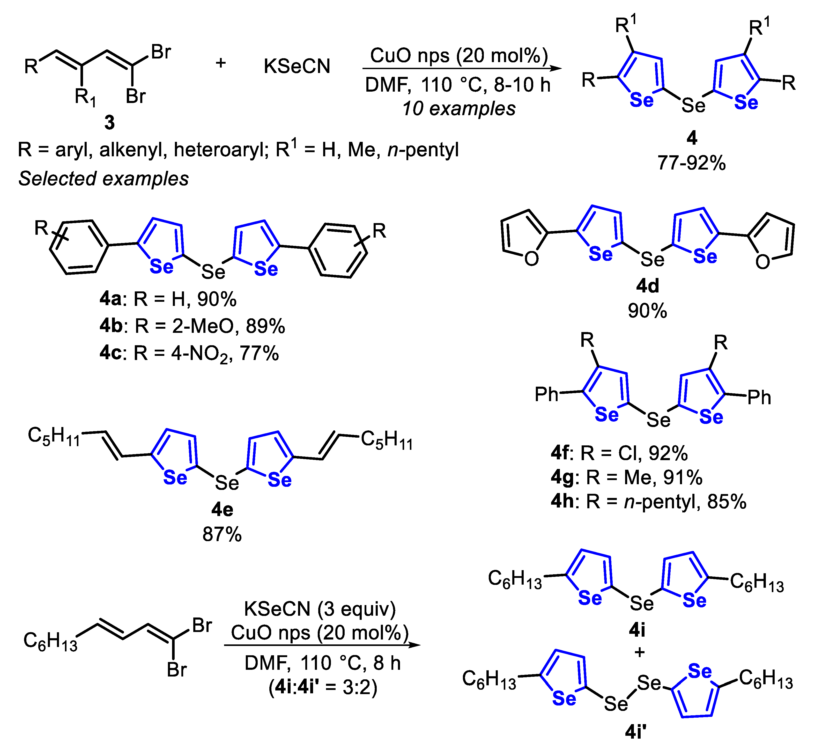Molecules 25 05907 sch004