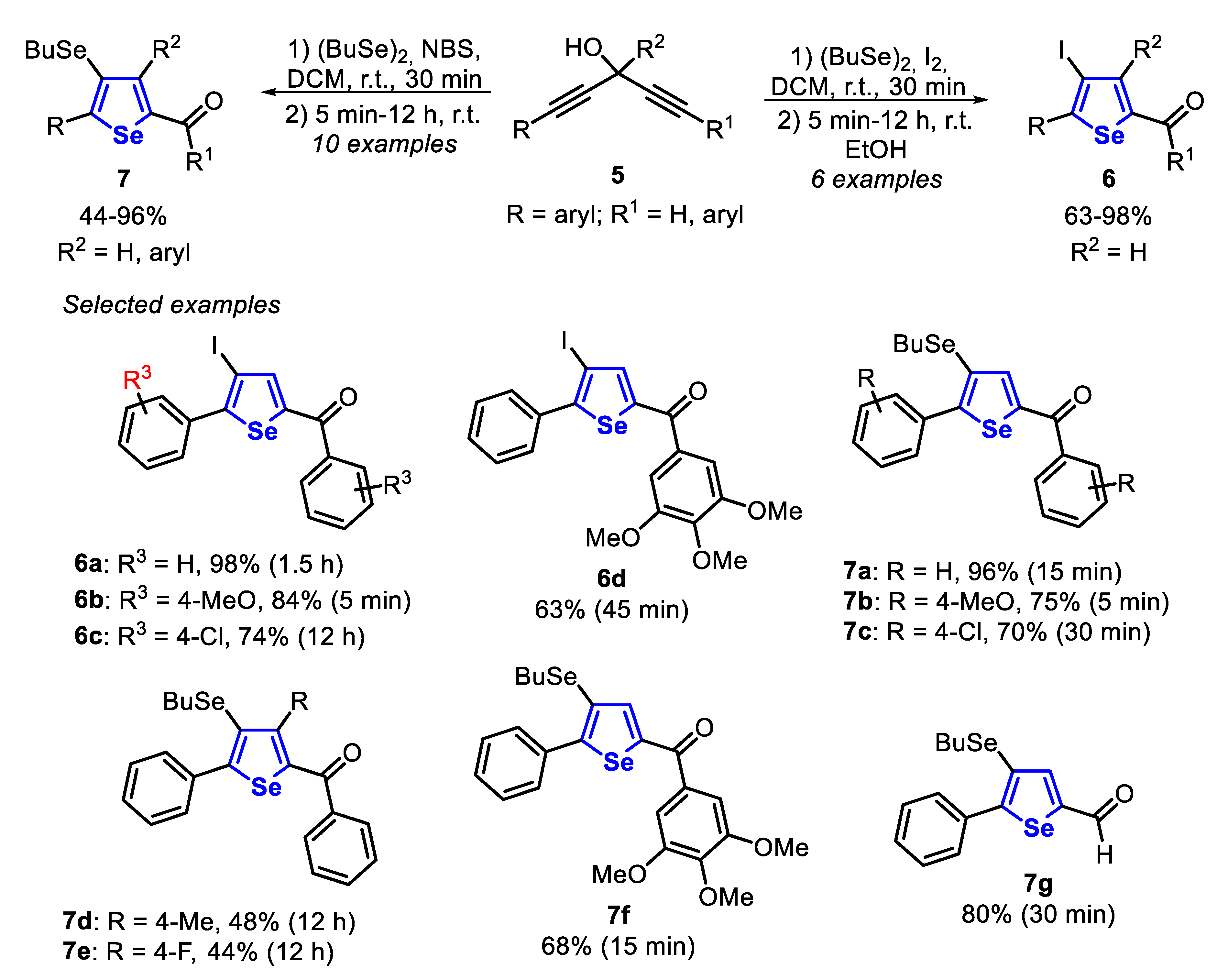 Molecules 25 05907 sch005