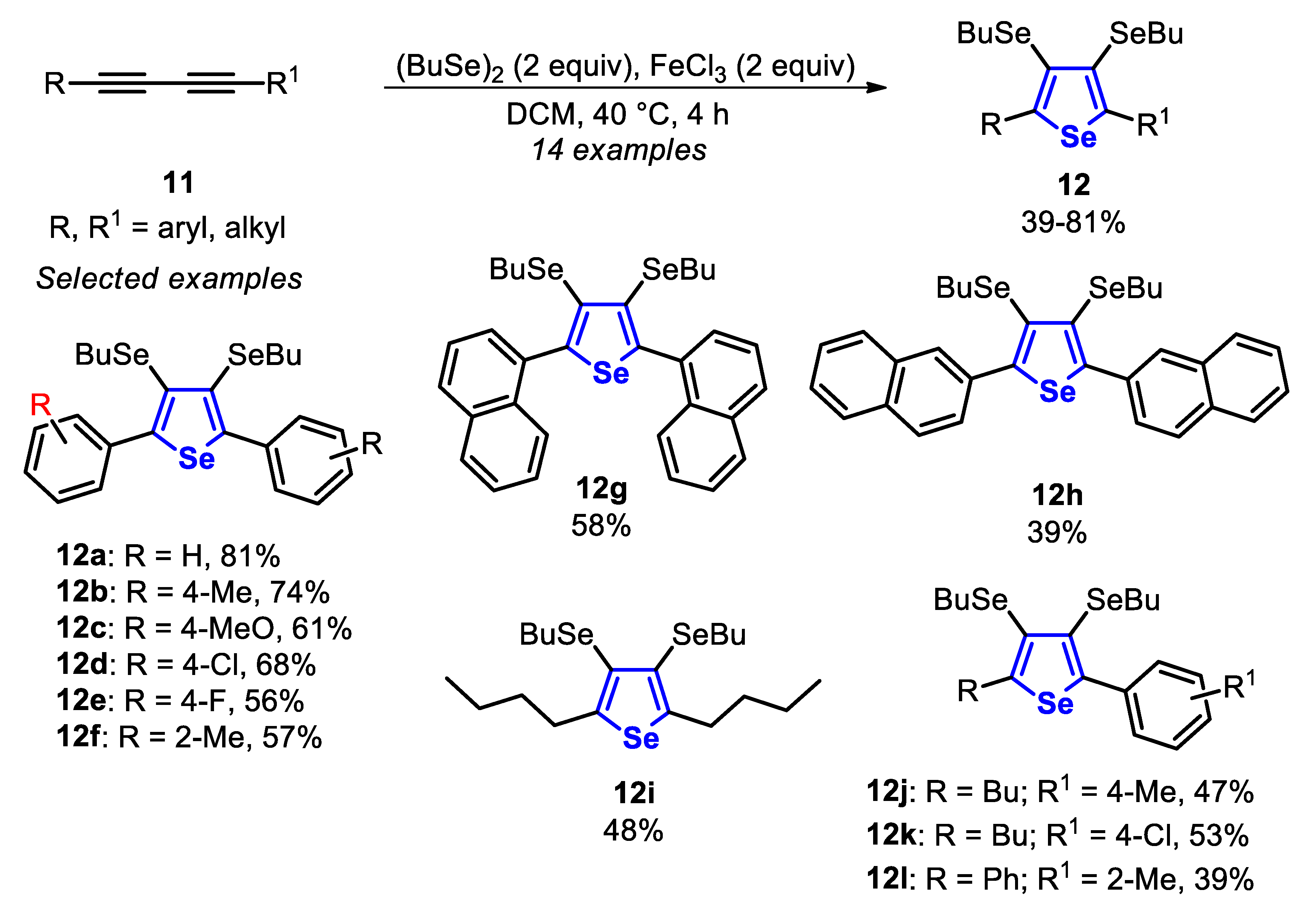 Molecules 25 05907 sch010