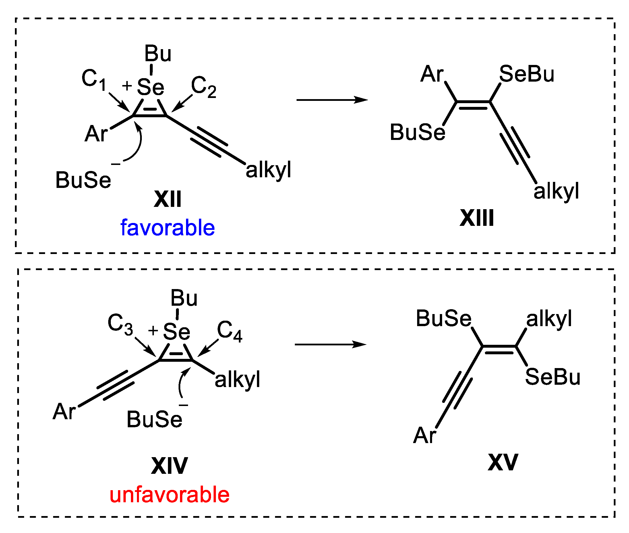 Molecules 25 05907 sch011