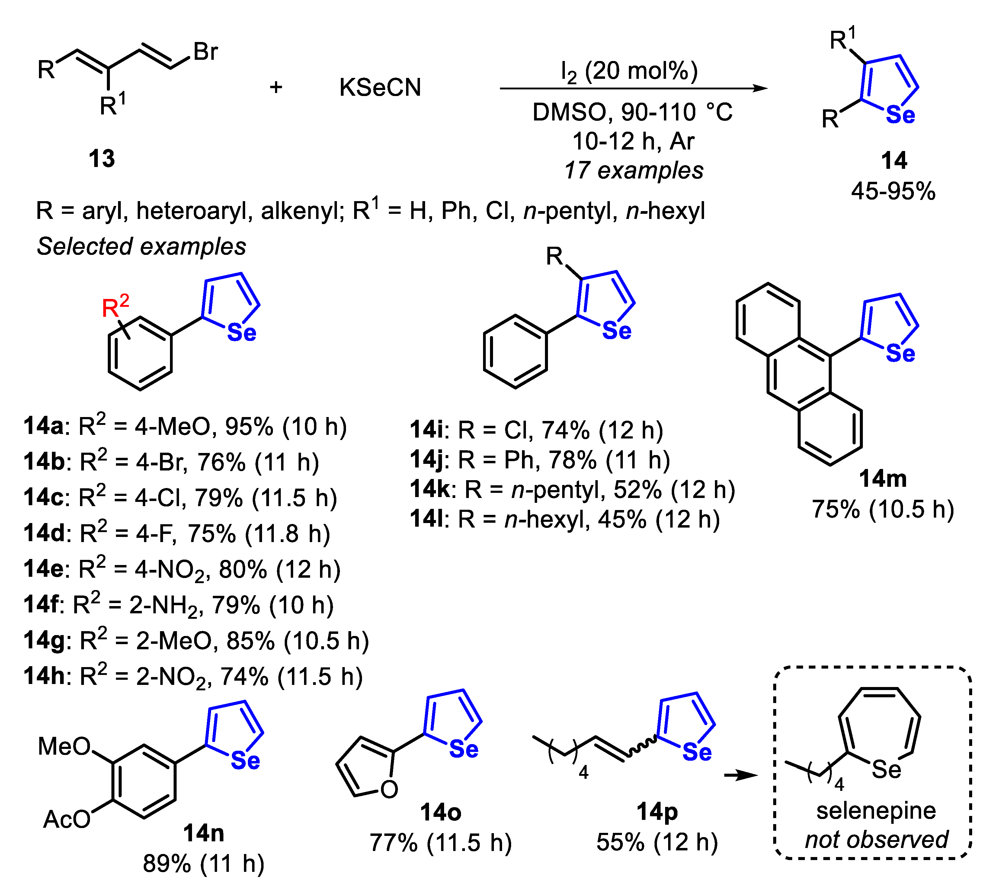 Molecules 25 05907 sch012