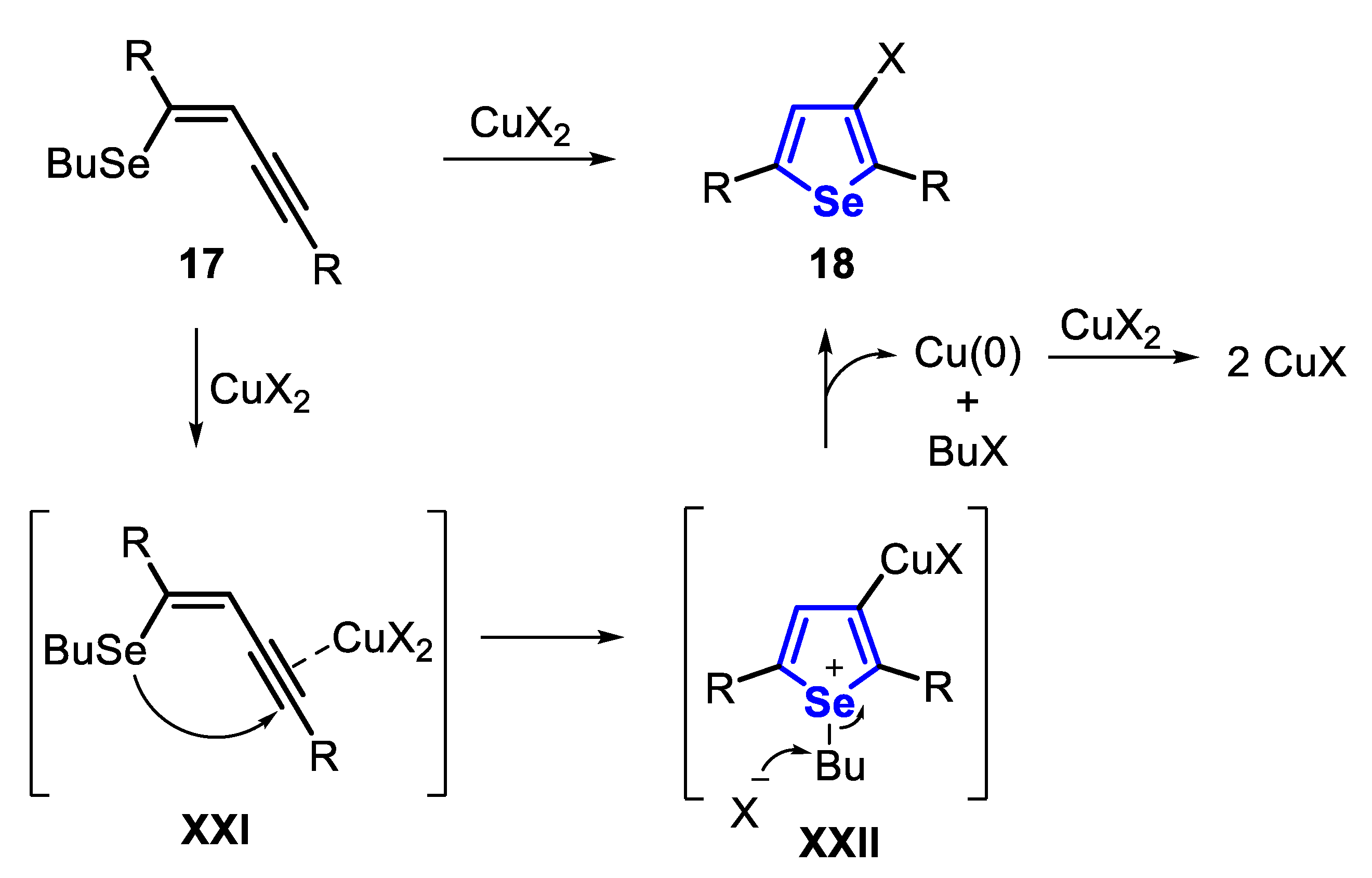 Molecules 25 05907 sch016