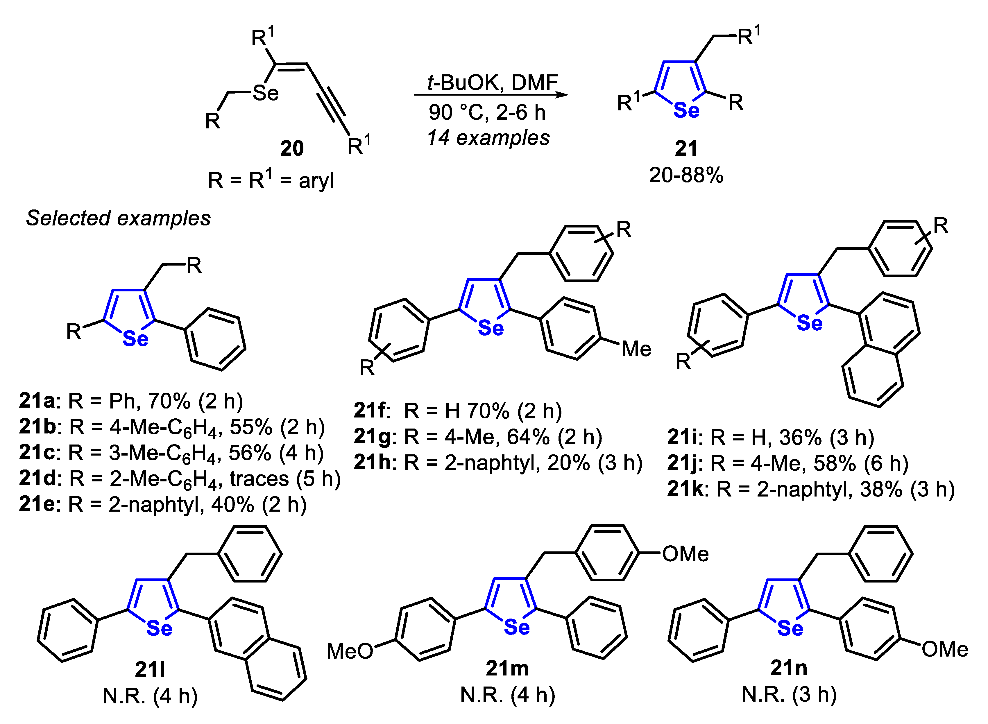 Molecules 25 05907 sch018