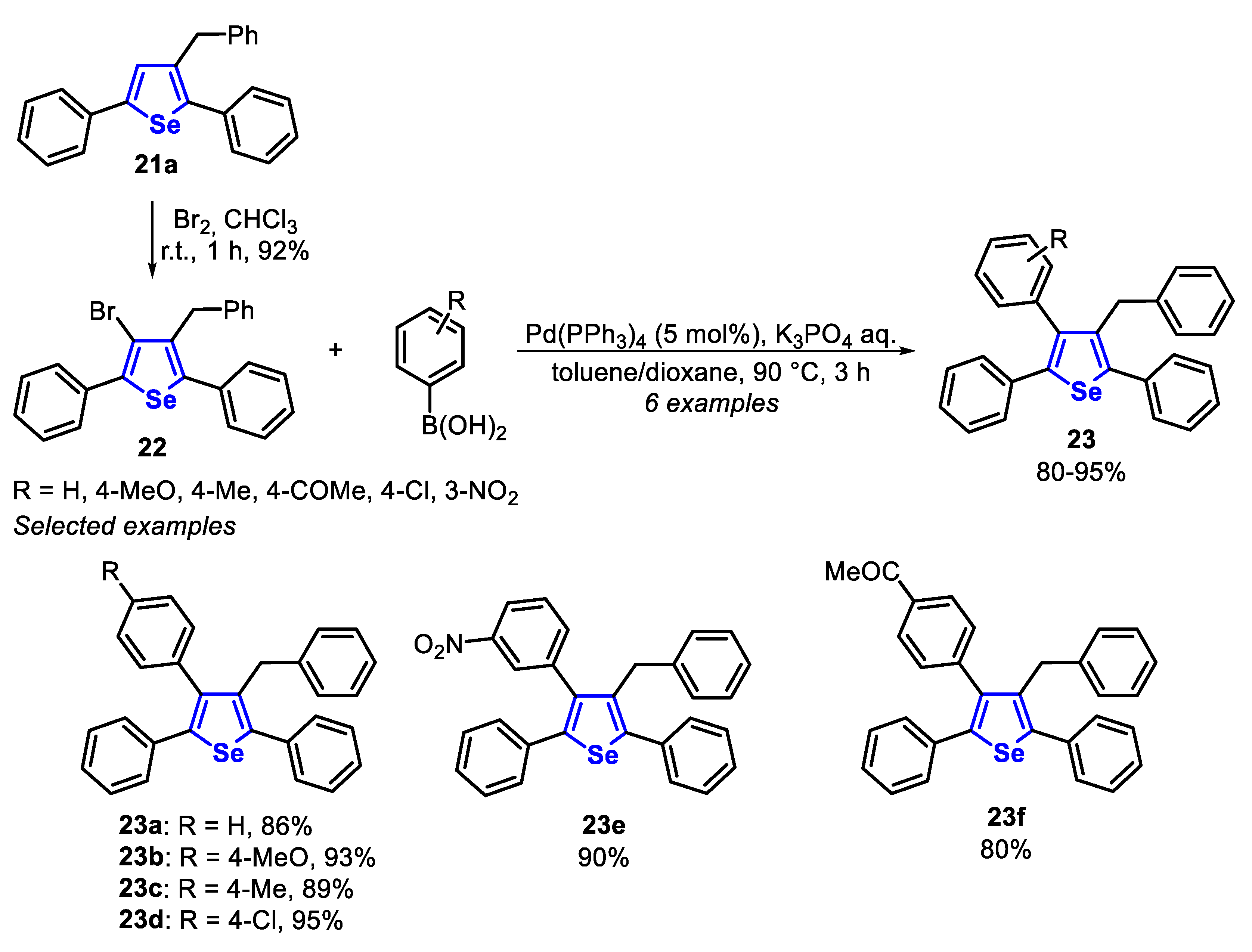Molecules 25 05907 sch019