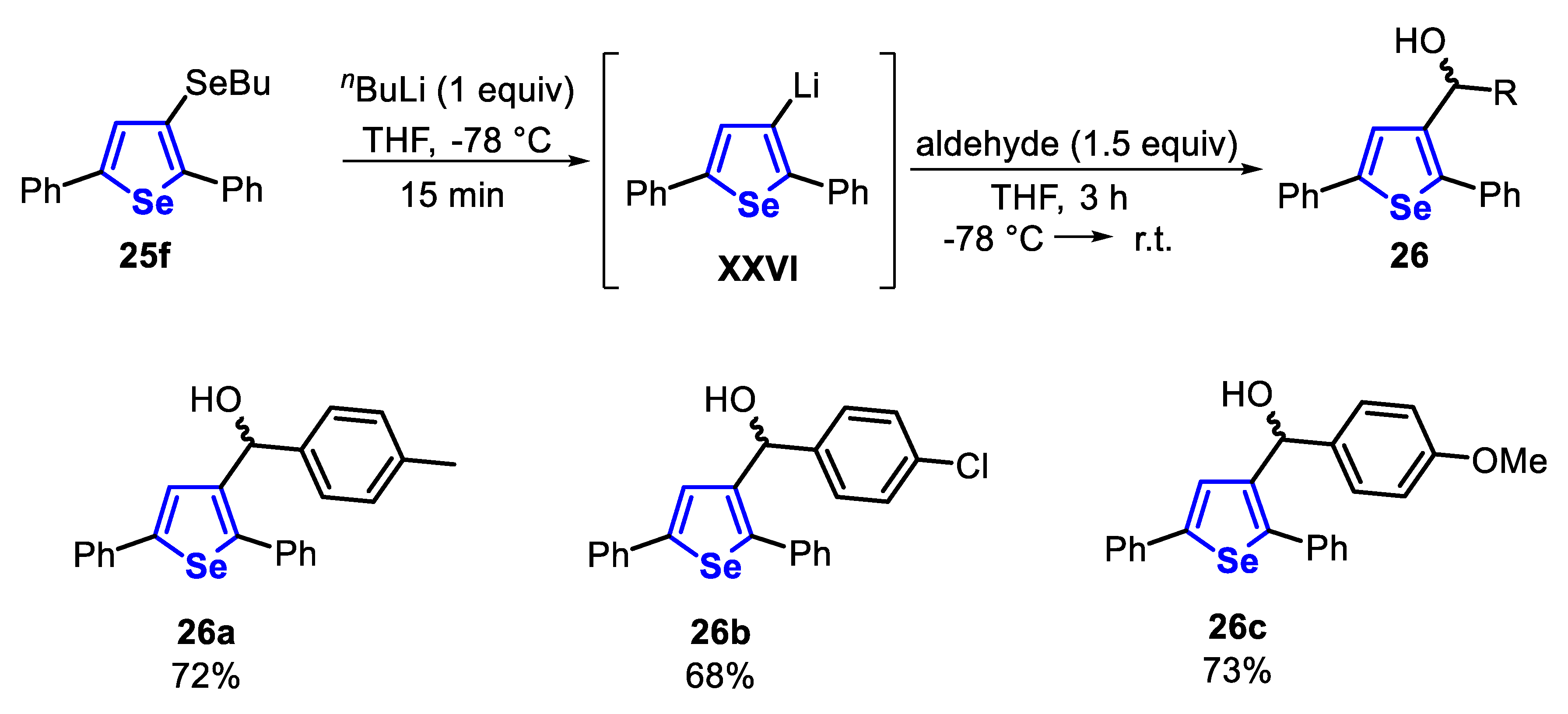 Molecules 25 05907 sch022