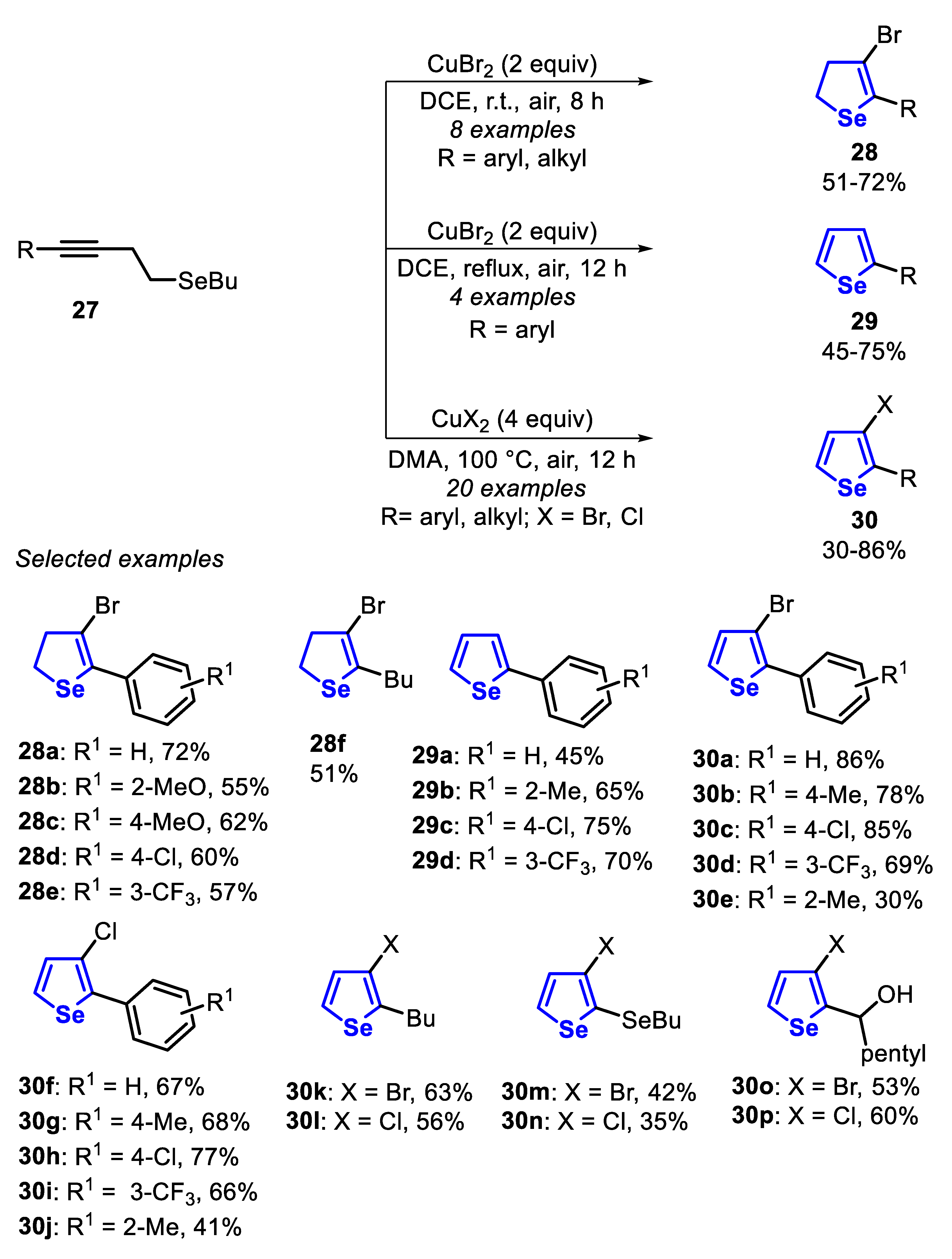 Molecules 25 05907 sch023