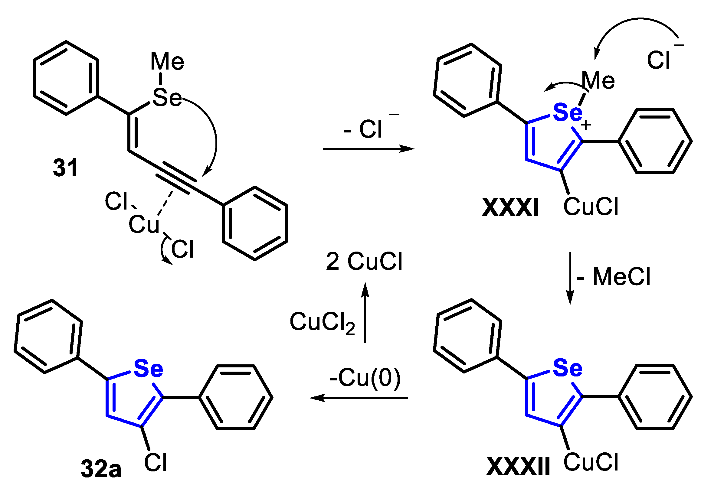Molecules 25 05907 sch026